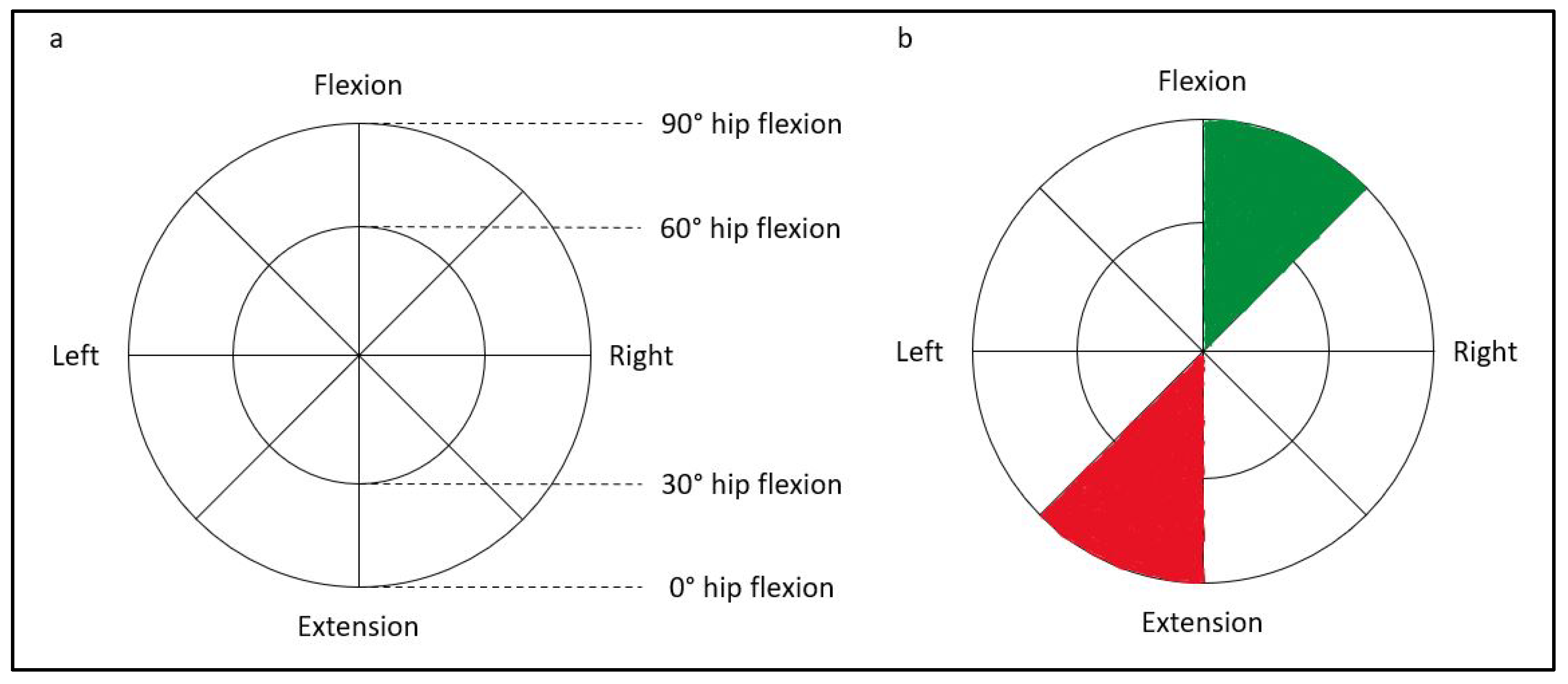 Biology 10 01096 g005 Biology 10 01096 g005