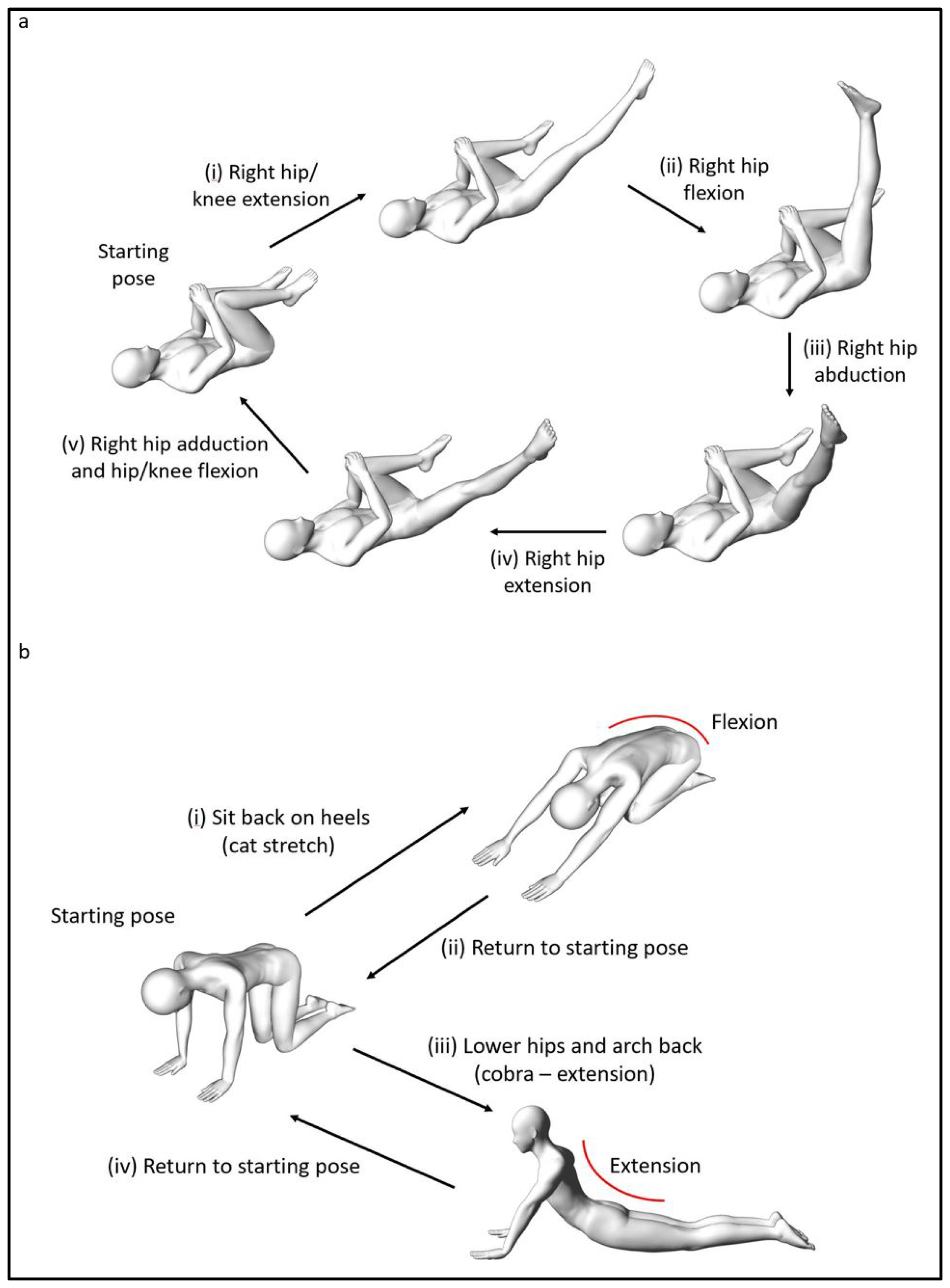 Biology 10 01096 g006 Biology 10 01096 g006
