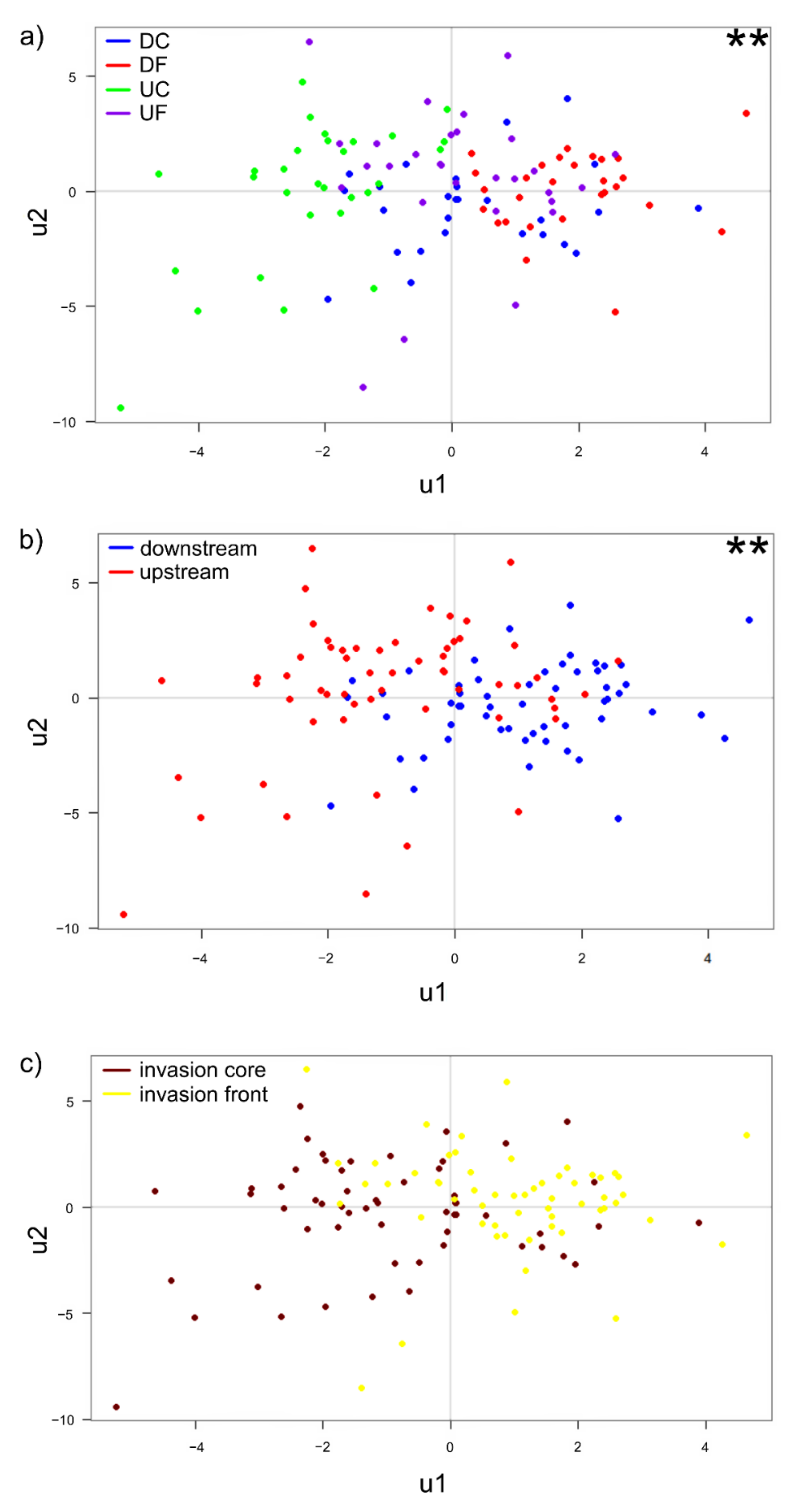 Biology 10 01102 g001 Biology 10 01102 g001