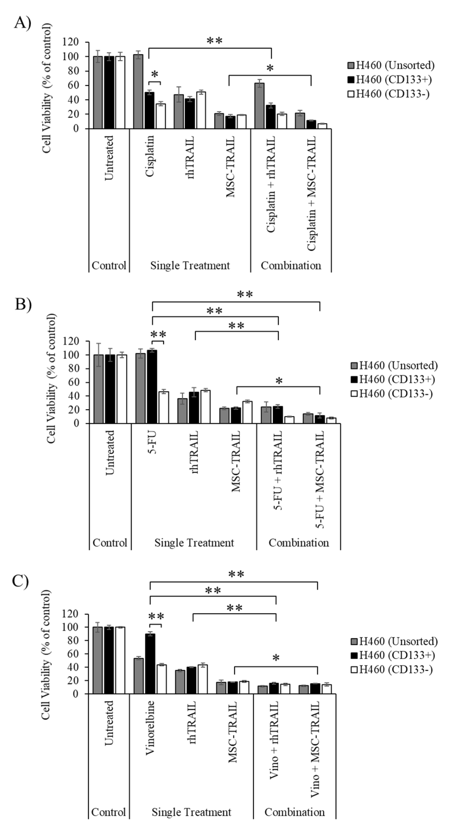 Biology 10 01103 g004