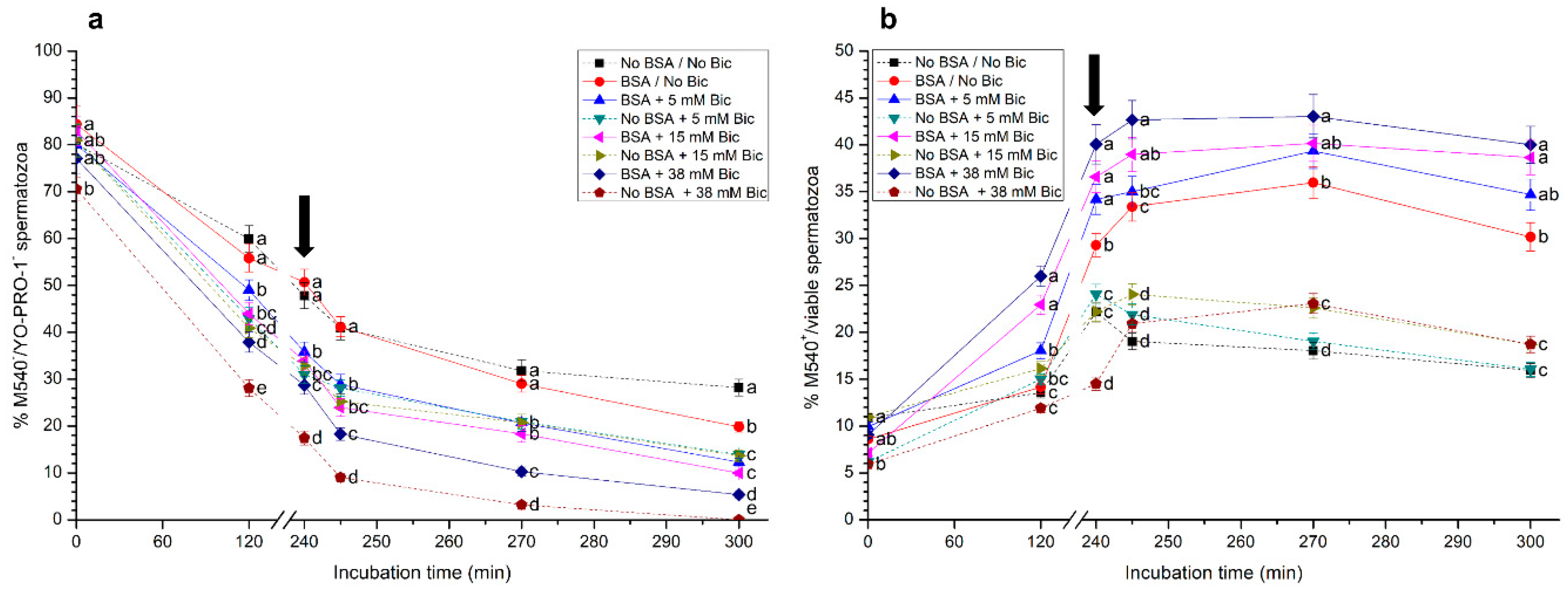Biology 10 01105 g002