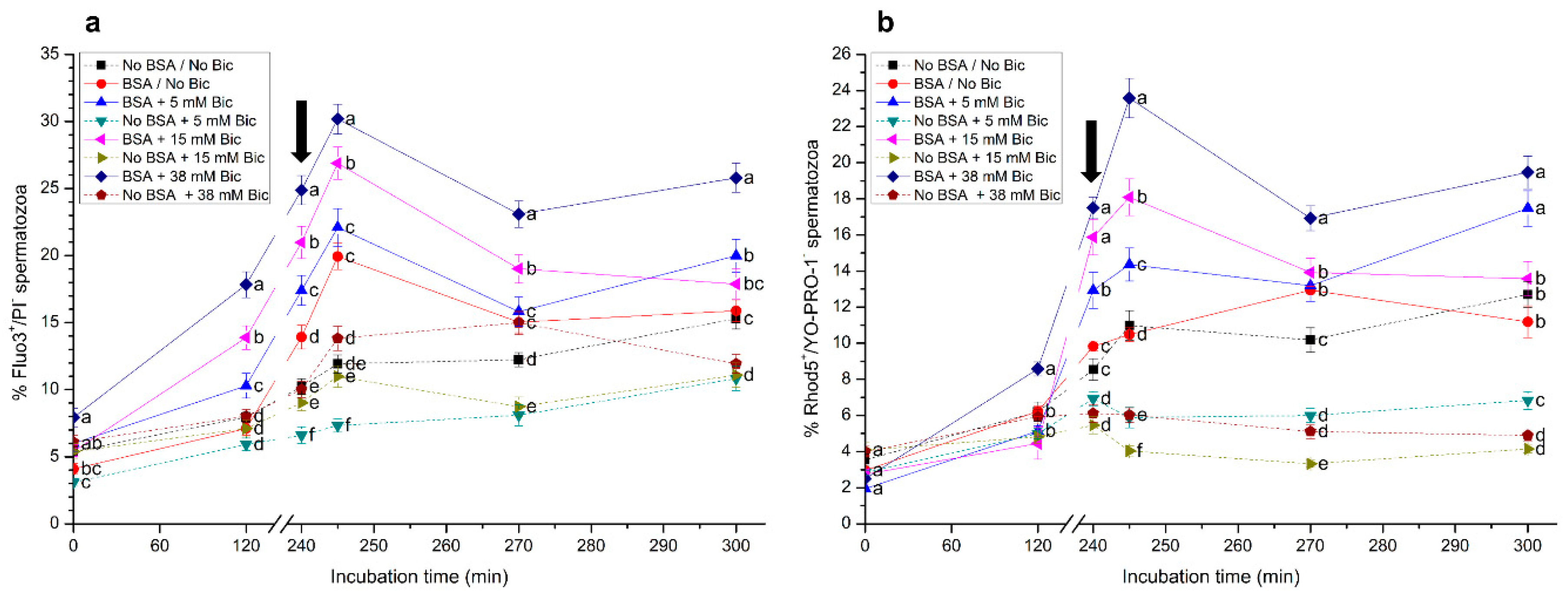 Biology 10 01105 g004