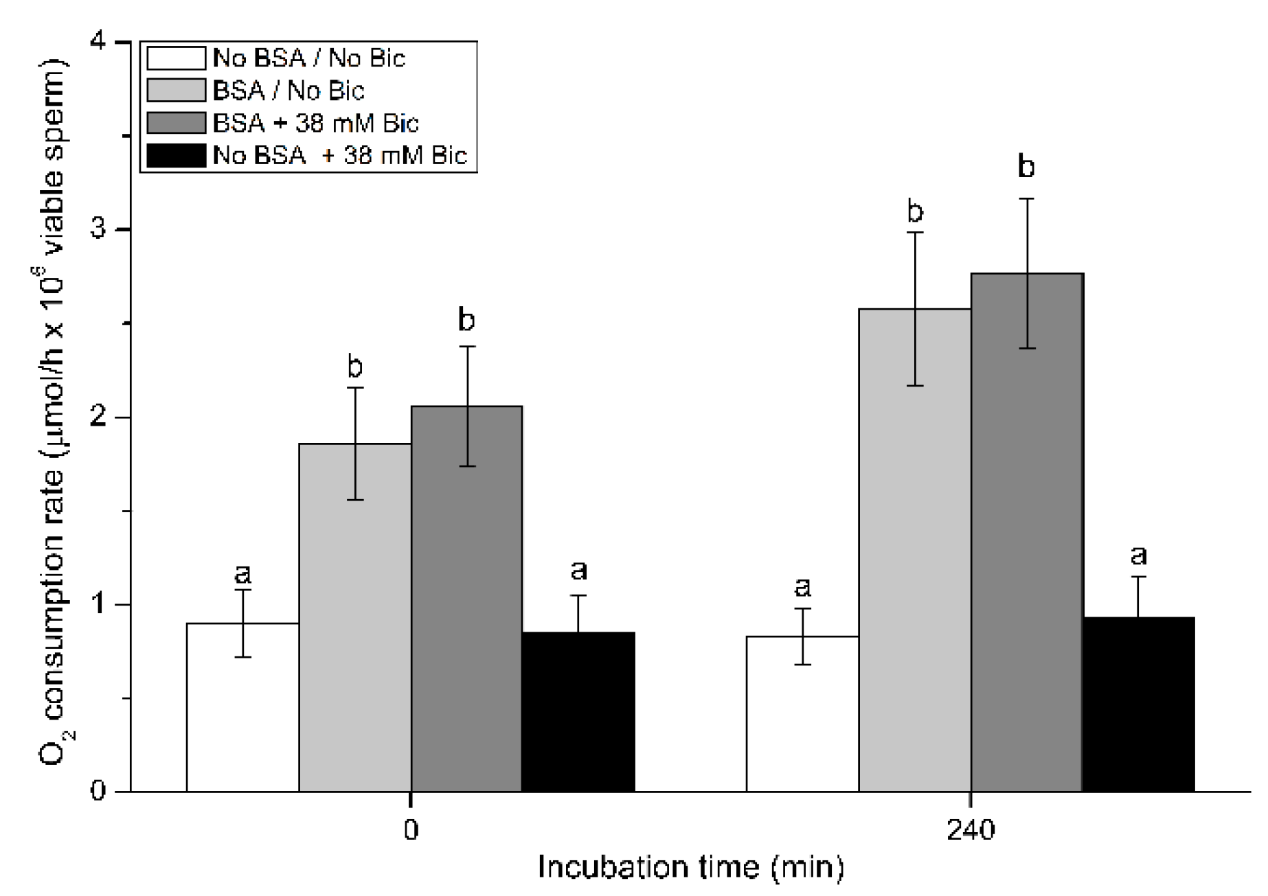 Biology 10 01105 g009