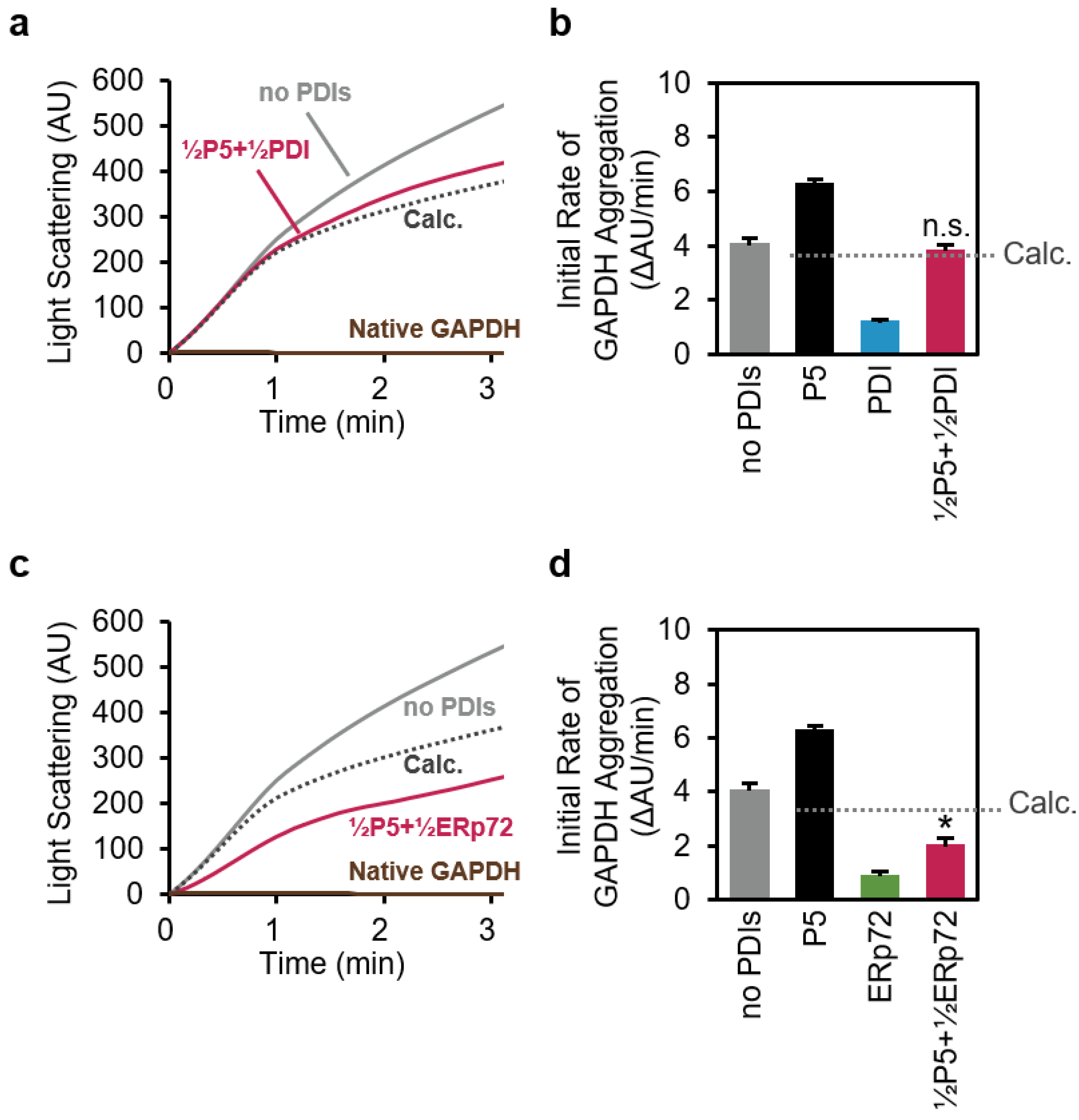 Biology 10 01112 g004 550