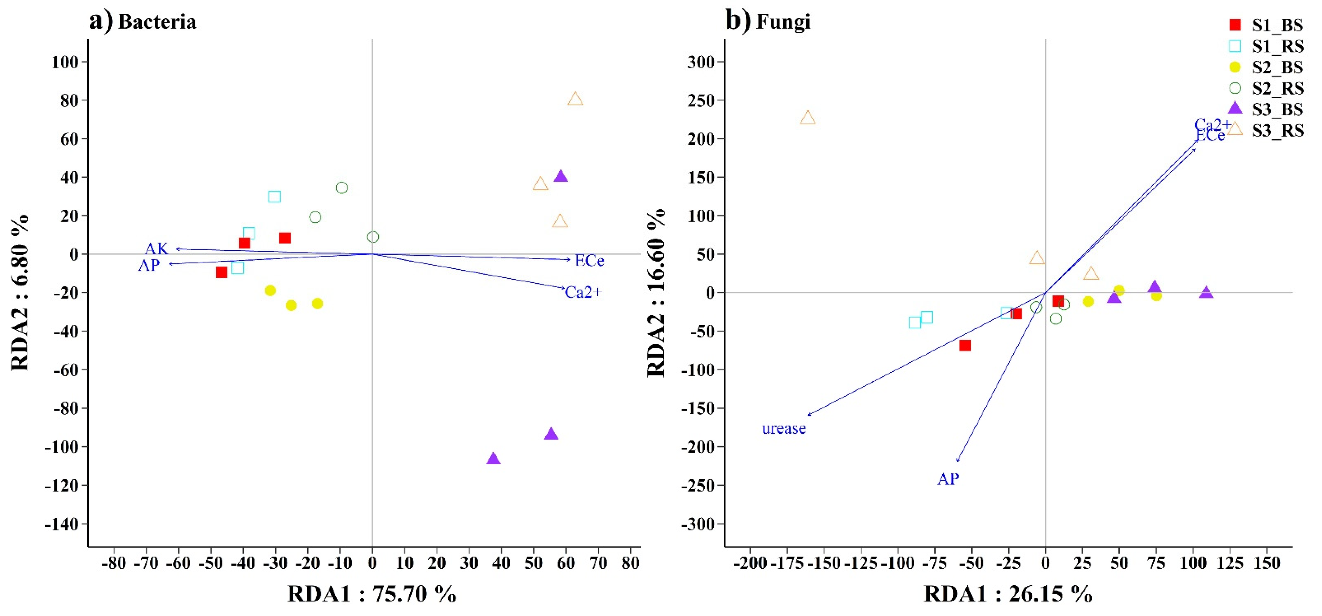 Biology 10 01114 g004
