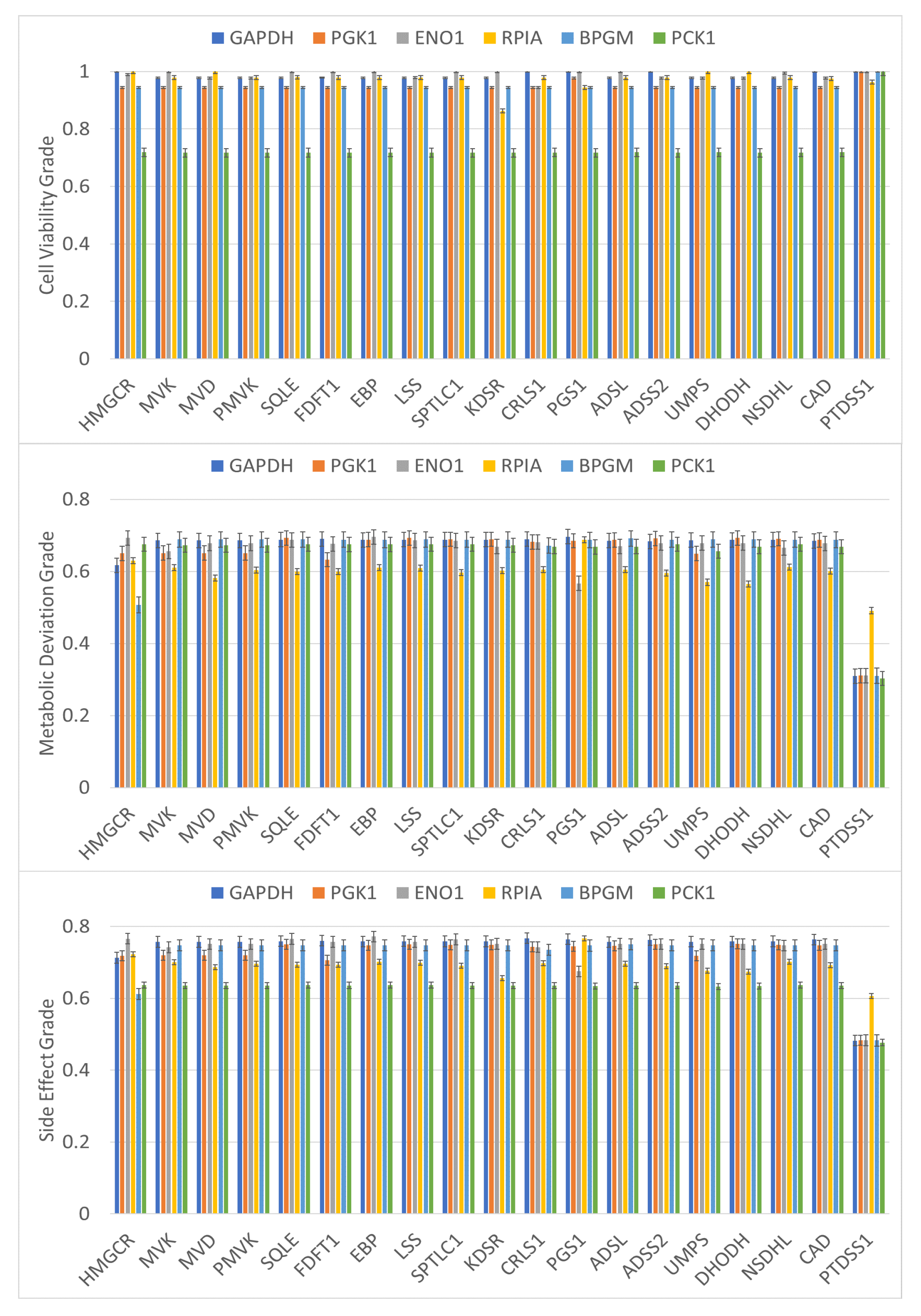 Biology 10 01115 g005