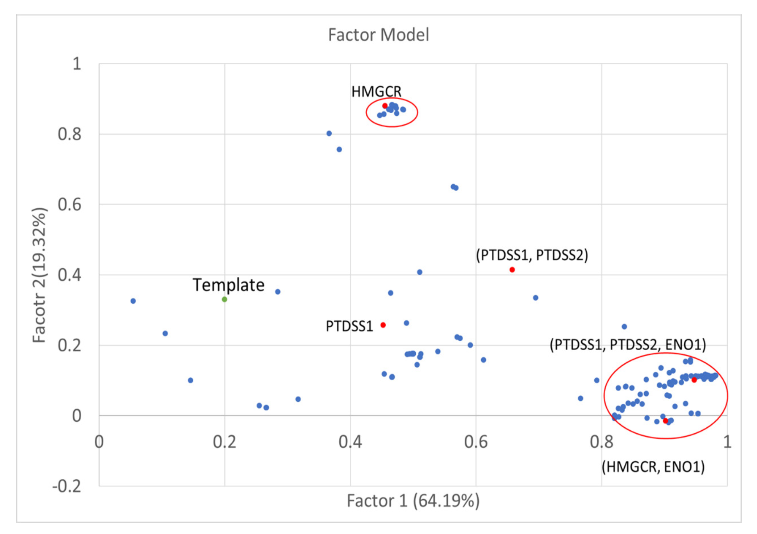 Biology 10 01115 g008