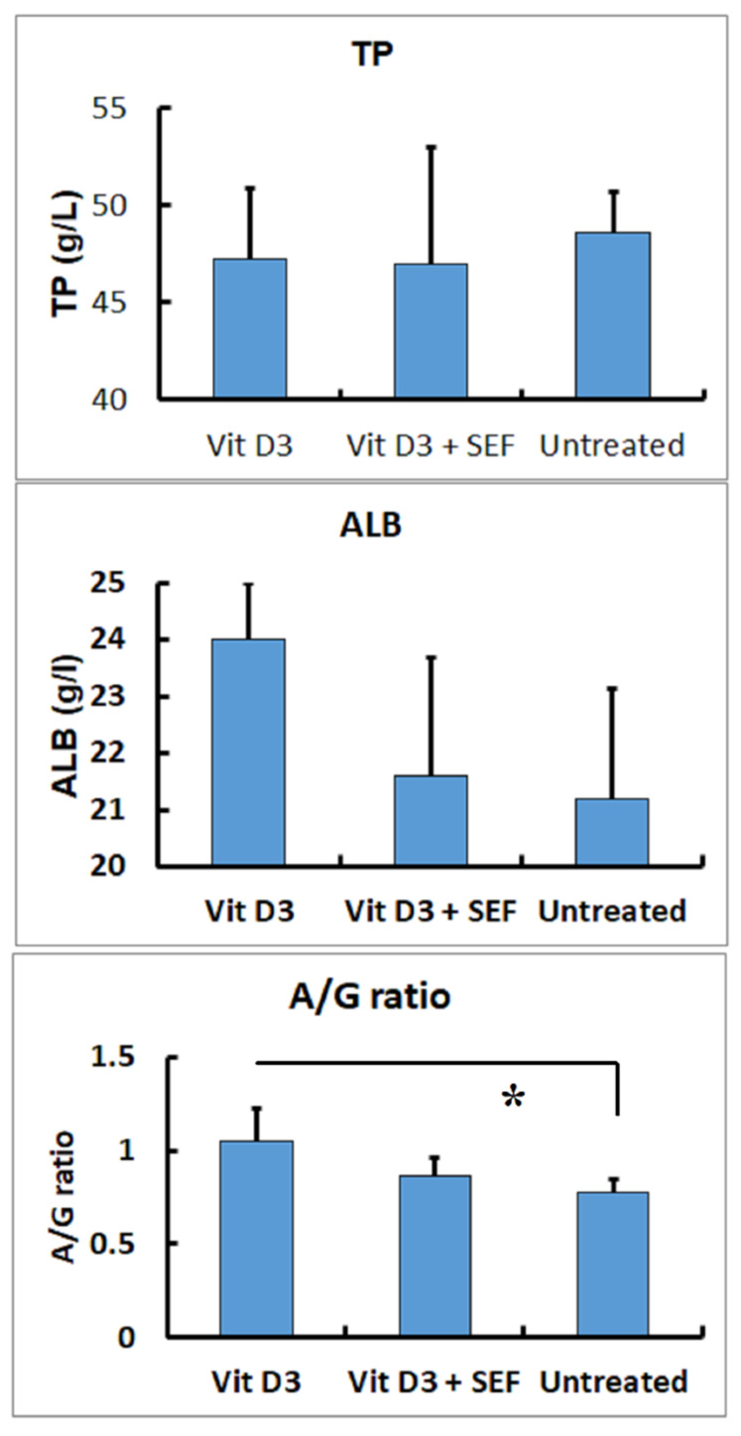 Biology 10 01116 g001 Biology 10 01116 g001