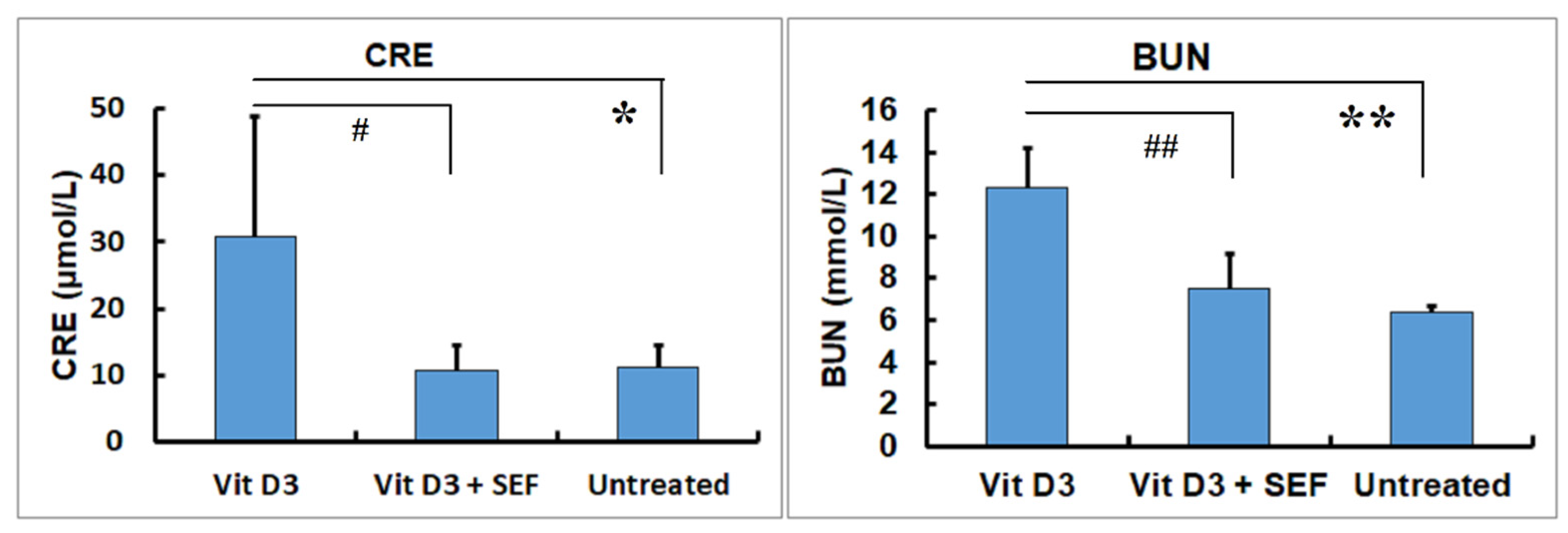 Biology 10 01116 g002 Biology 10 01116 g002