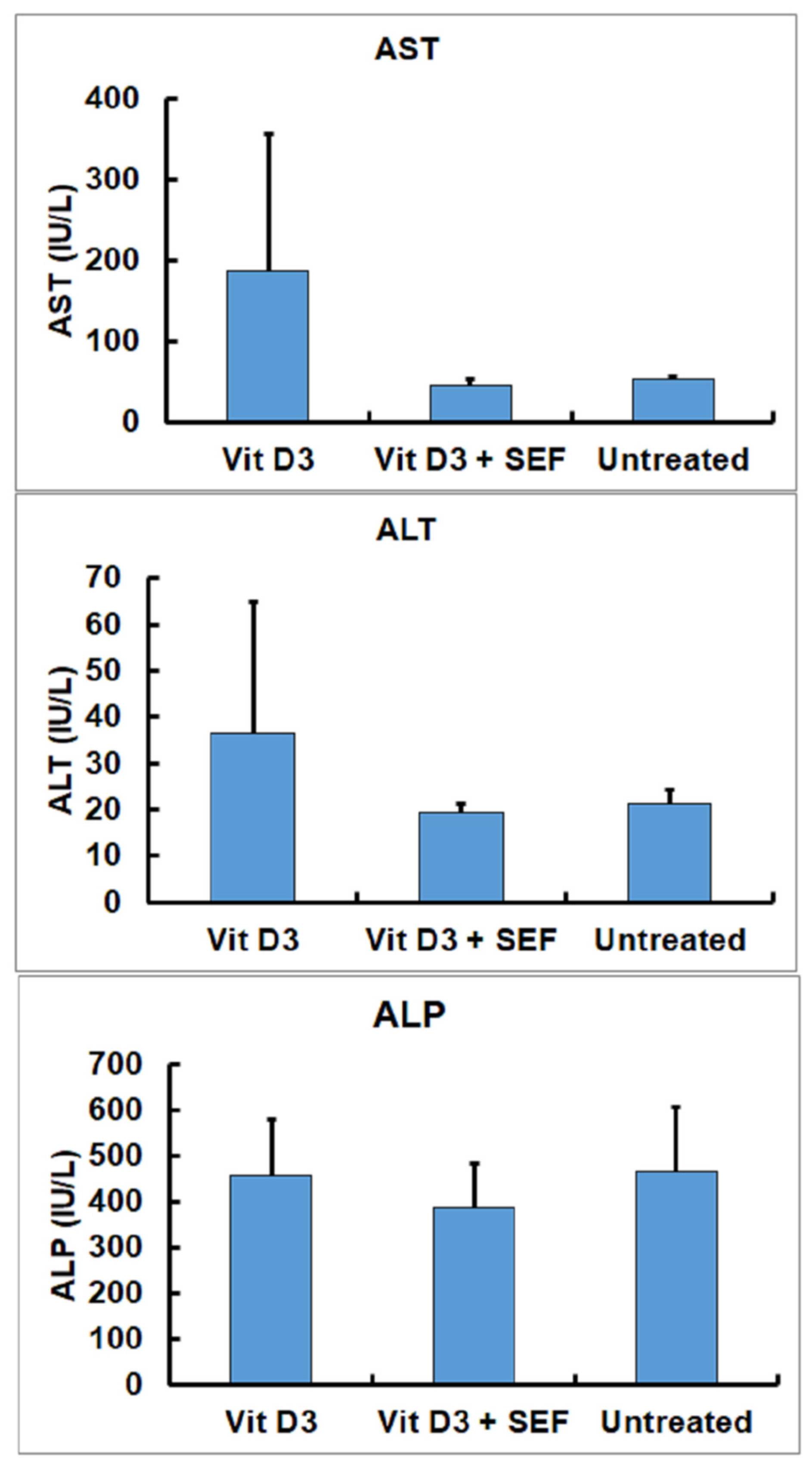 Biology 10 01116 g004 Biology 10 01116 g004