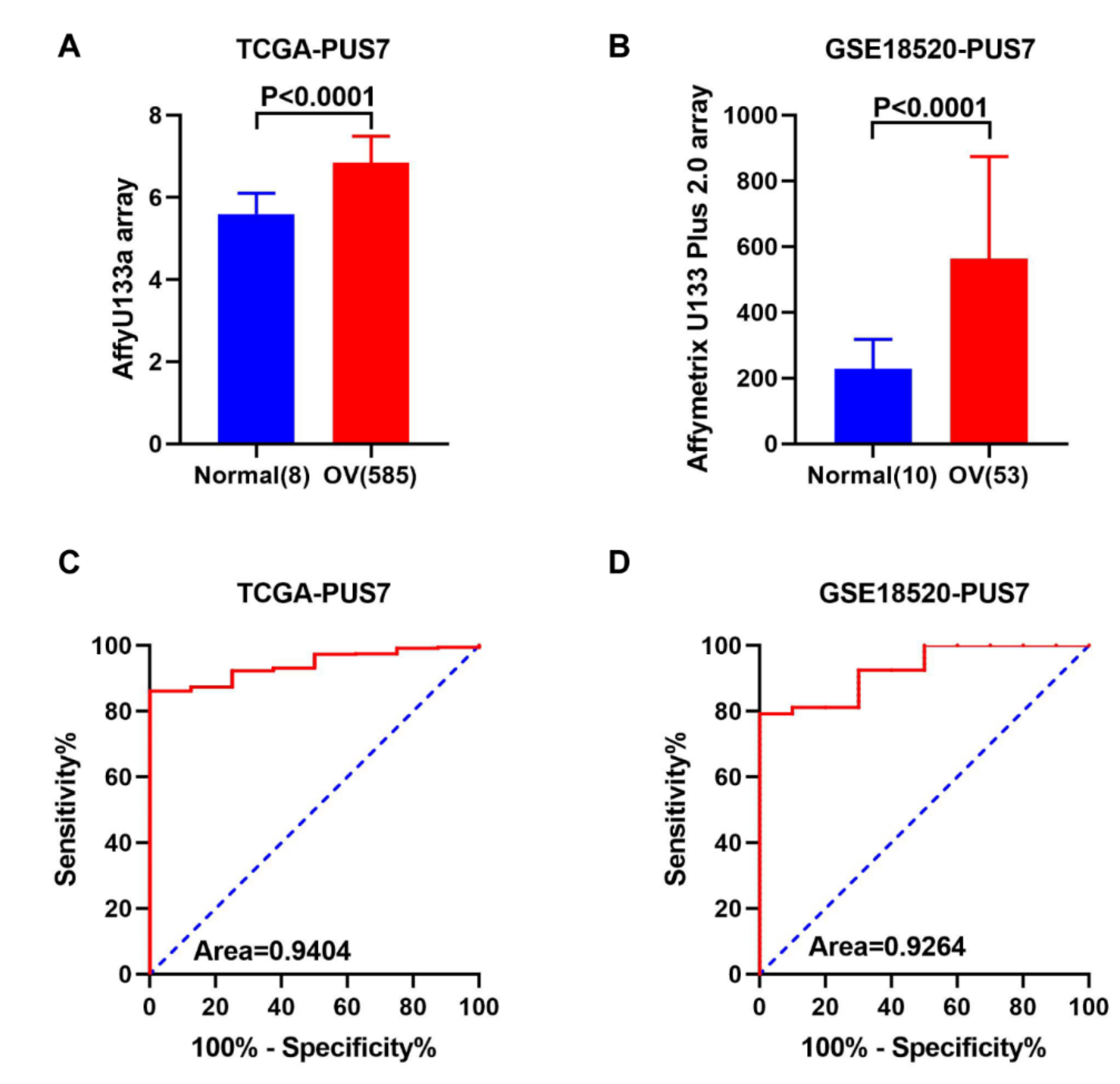 Biology 10 01130 g003