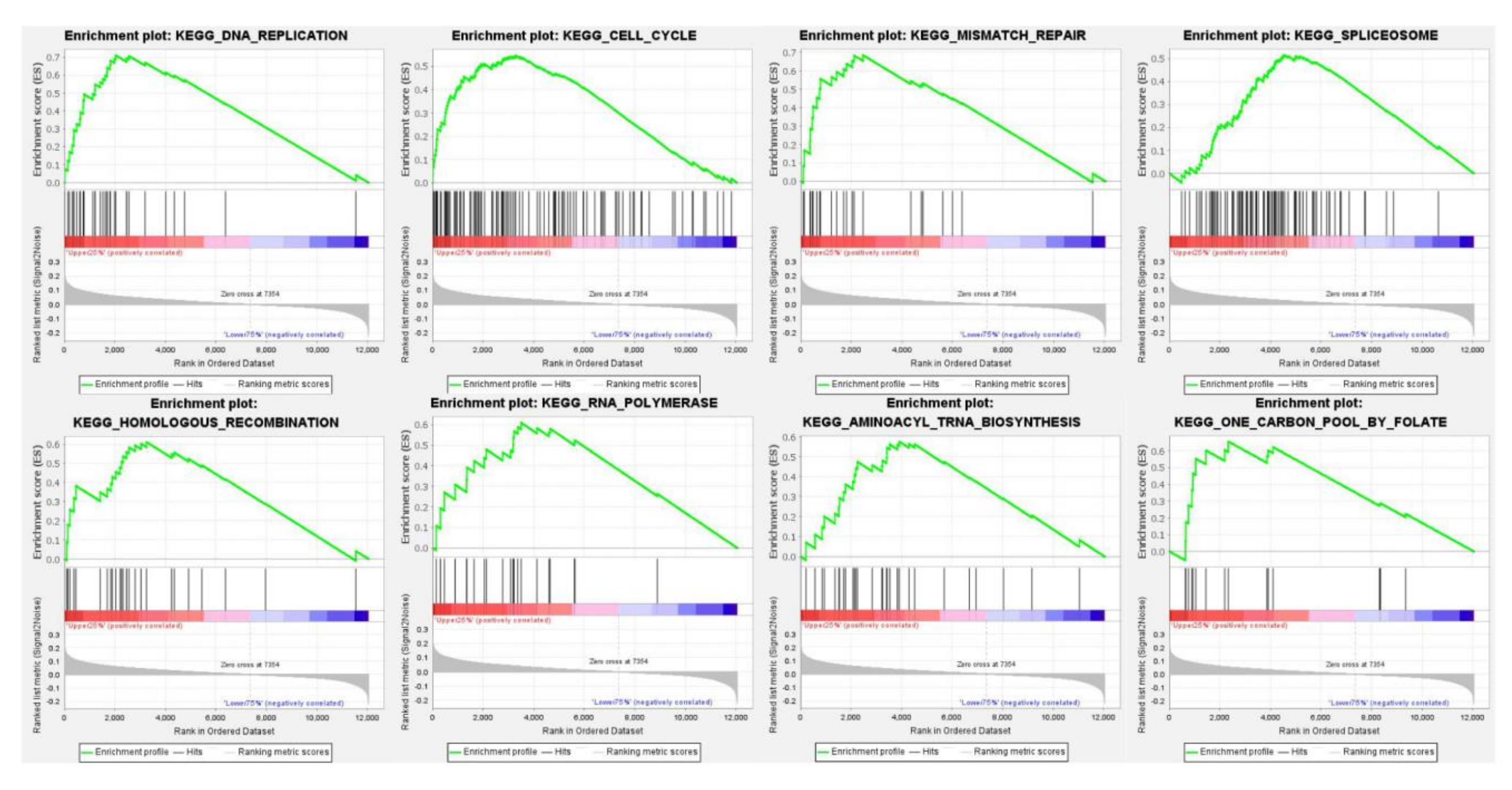 Biology 10 01130 g006