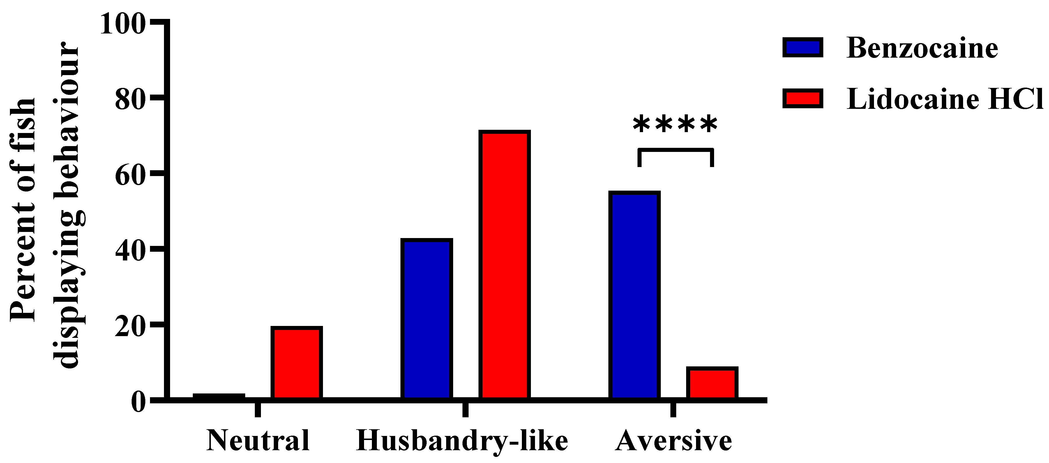 Biology 10 01133 g006