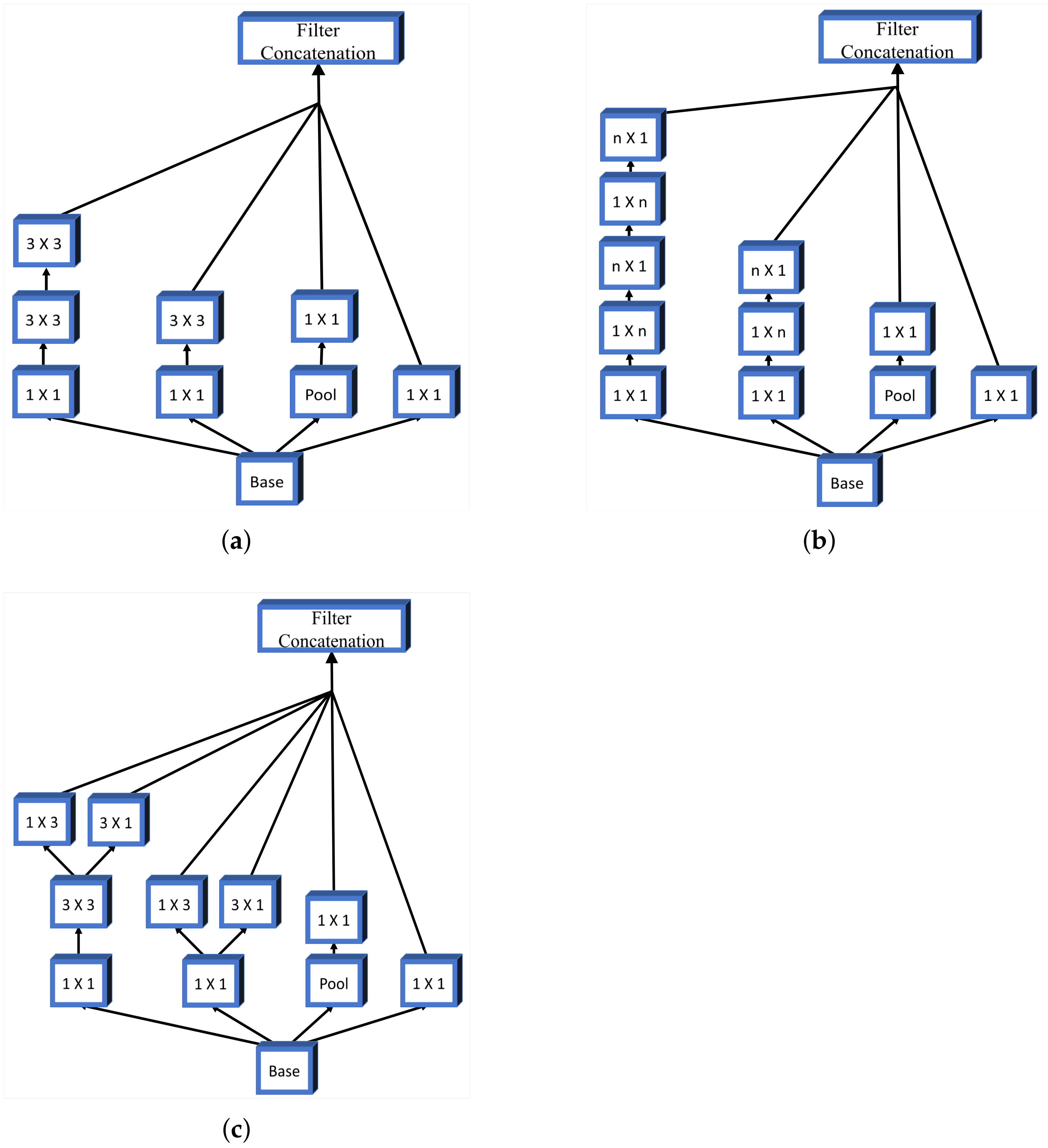Biology 10 01134 g007 550