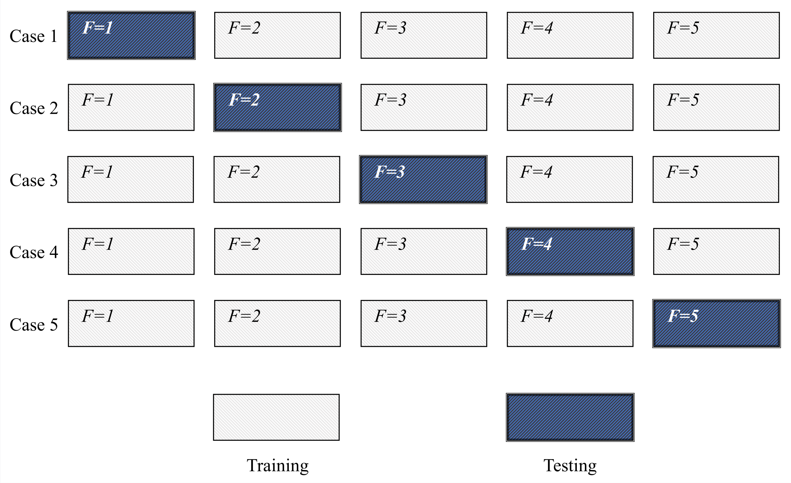 Biology 10 01134 g010 550