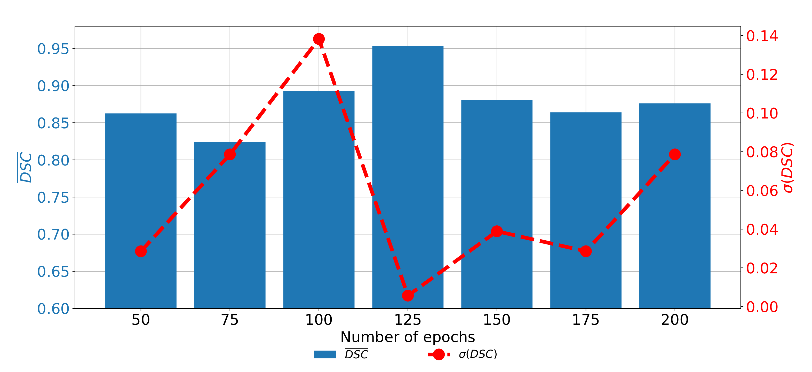 Biology 10 01134 g012 550
