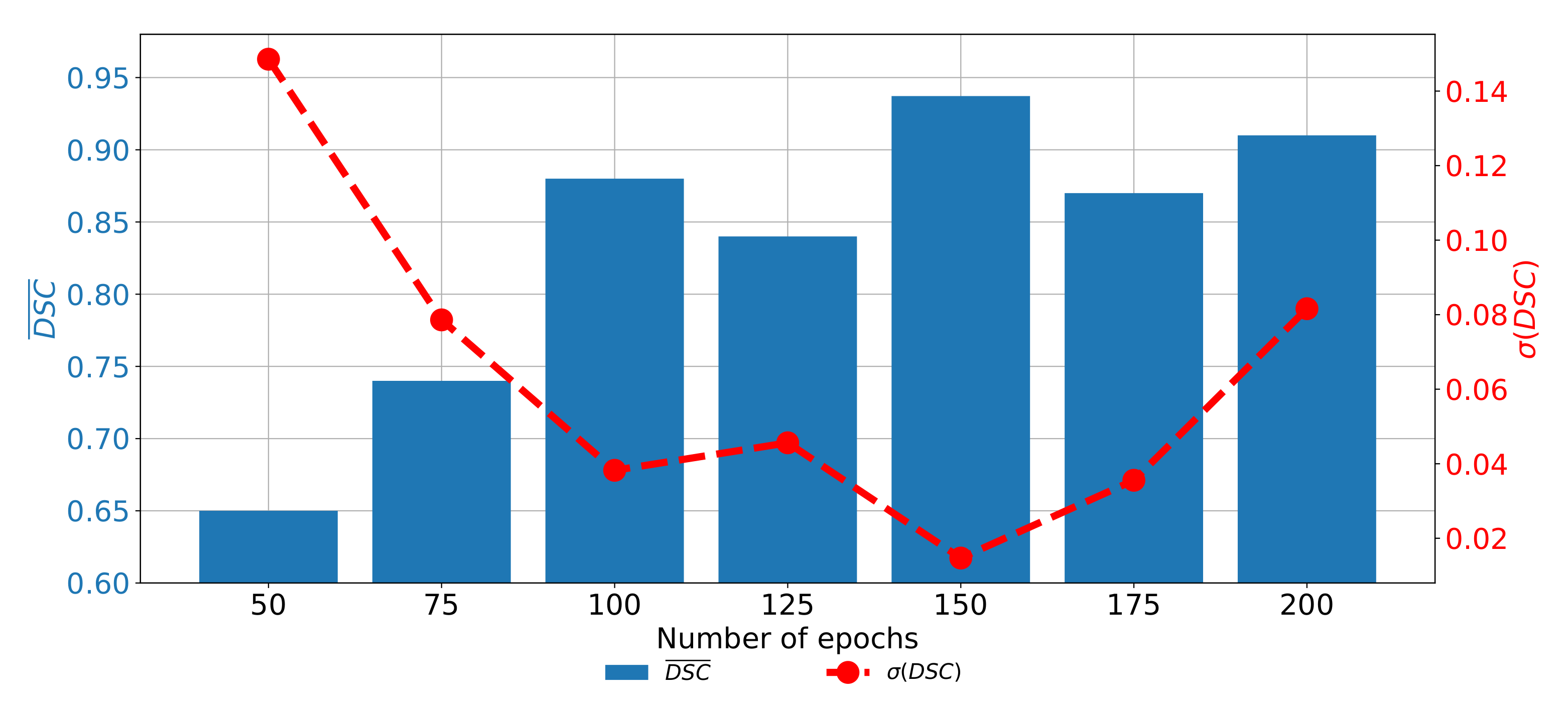 Biology 10 01134 g013 550