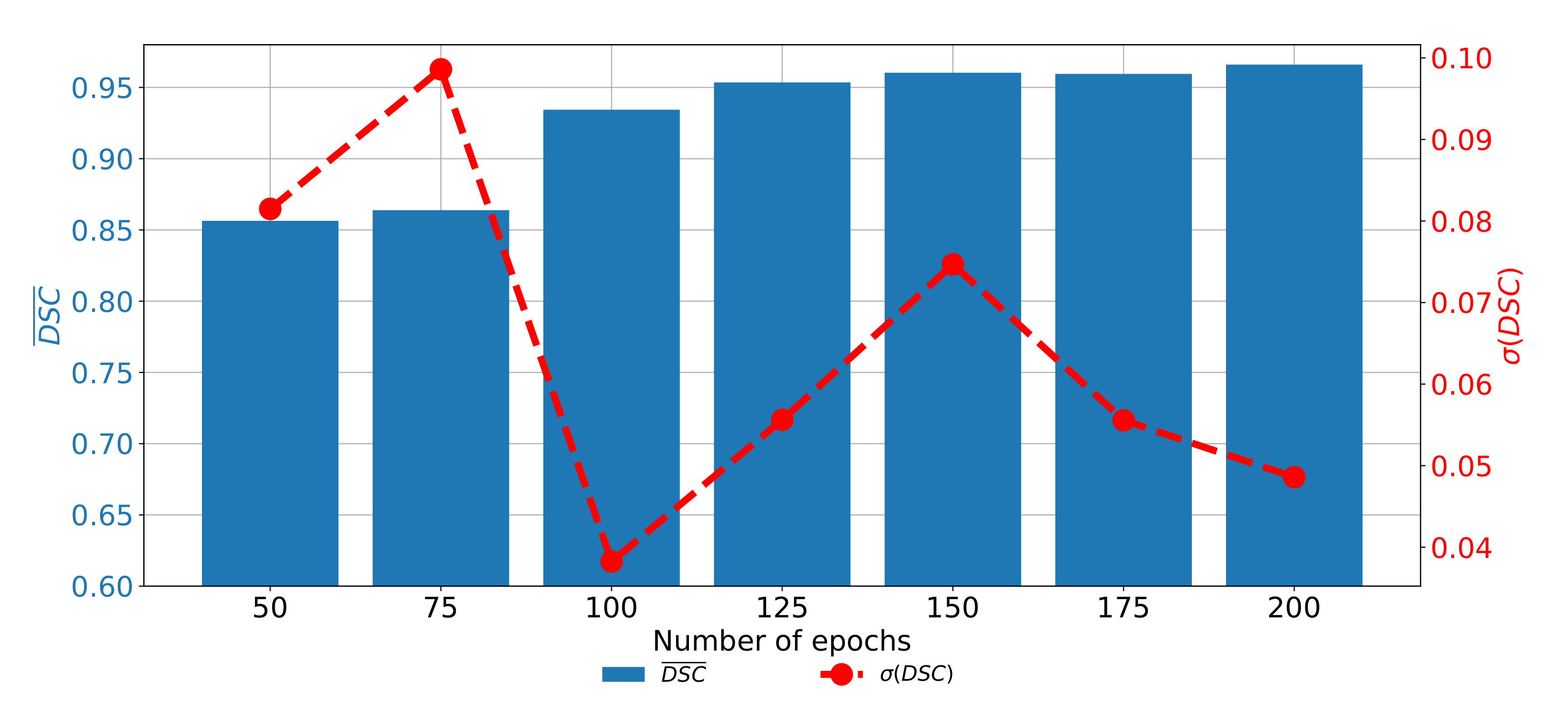 Biology 10 01134 g014 550
