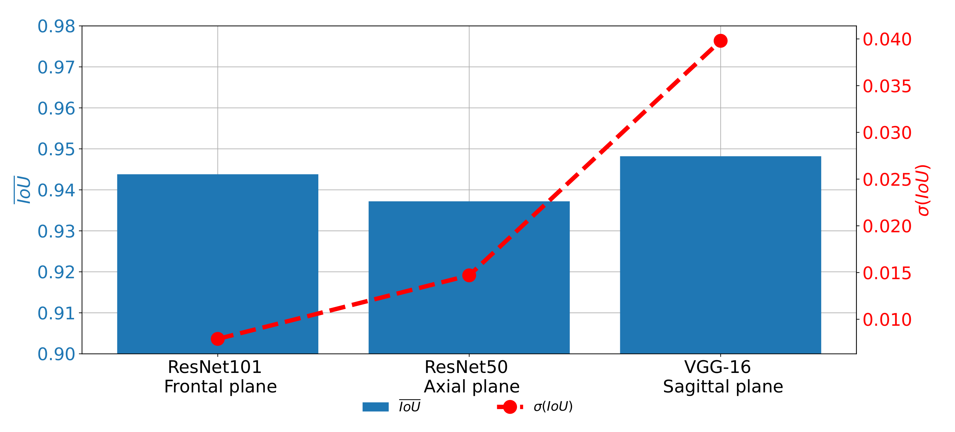 Biology 10 01134 g016 550