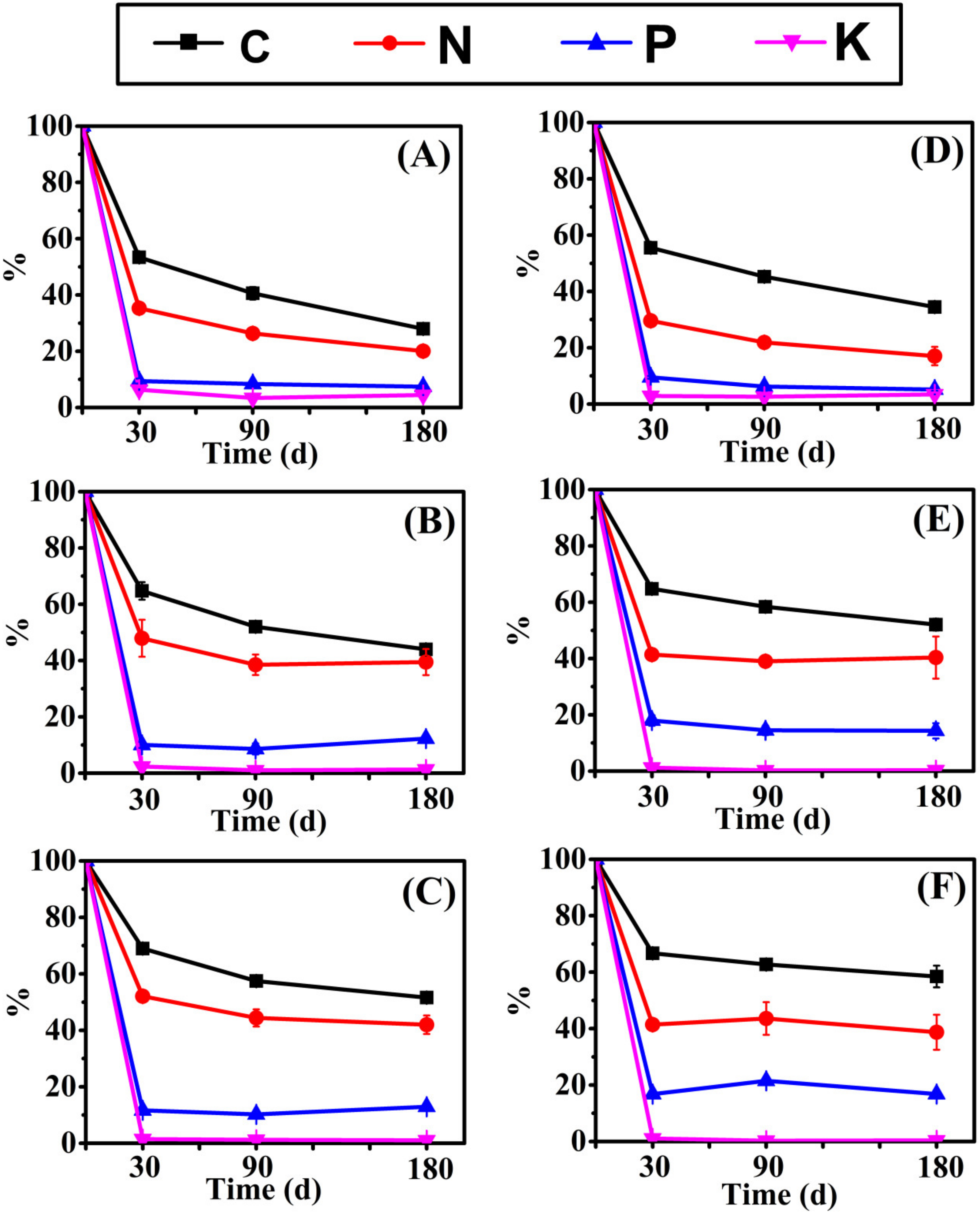 Biology 10 01141 g003
