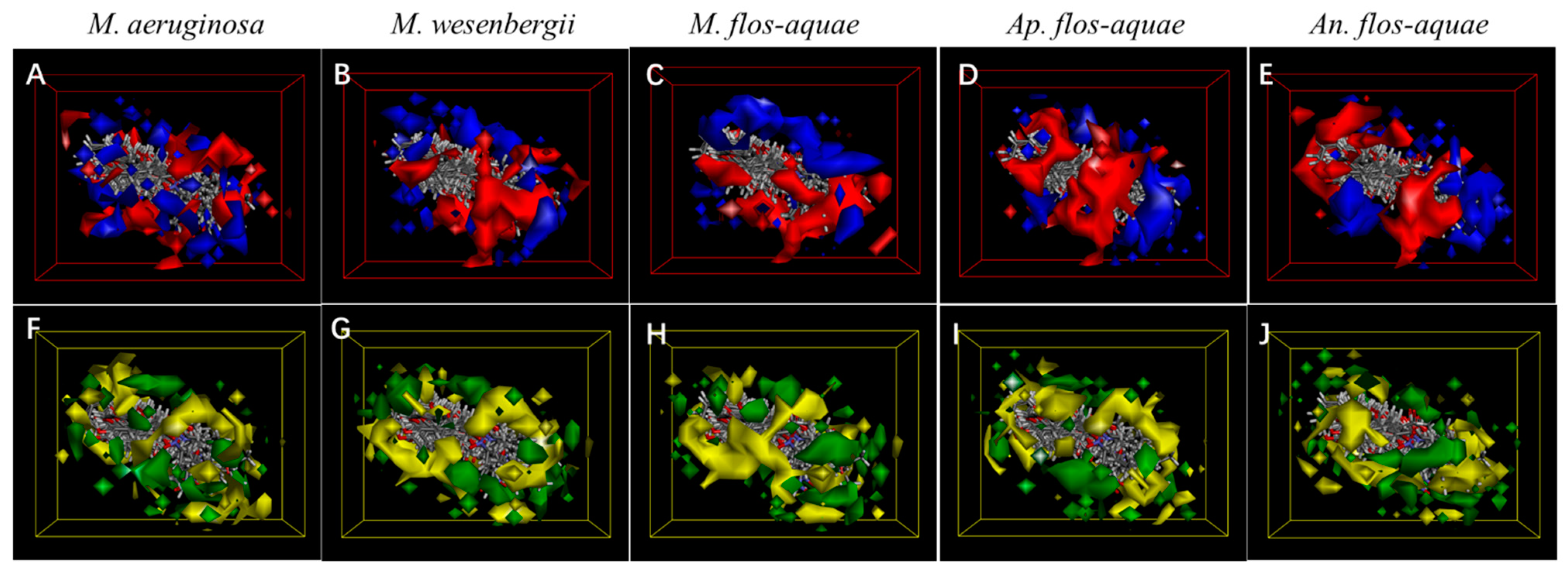 Biology 10 01145 g003