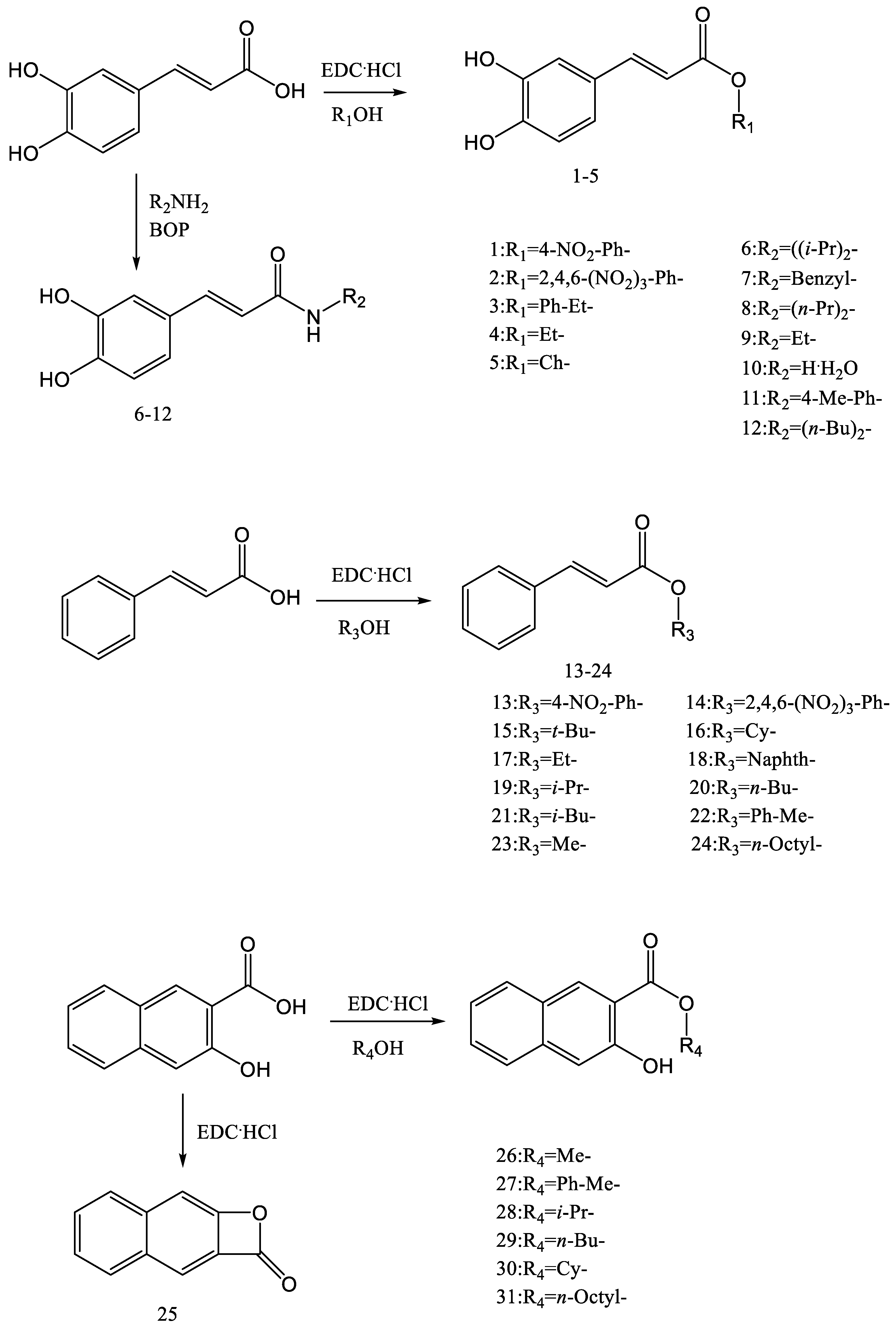 Biology 10 01145 sch001