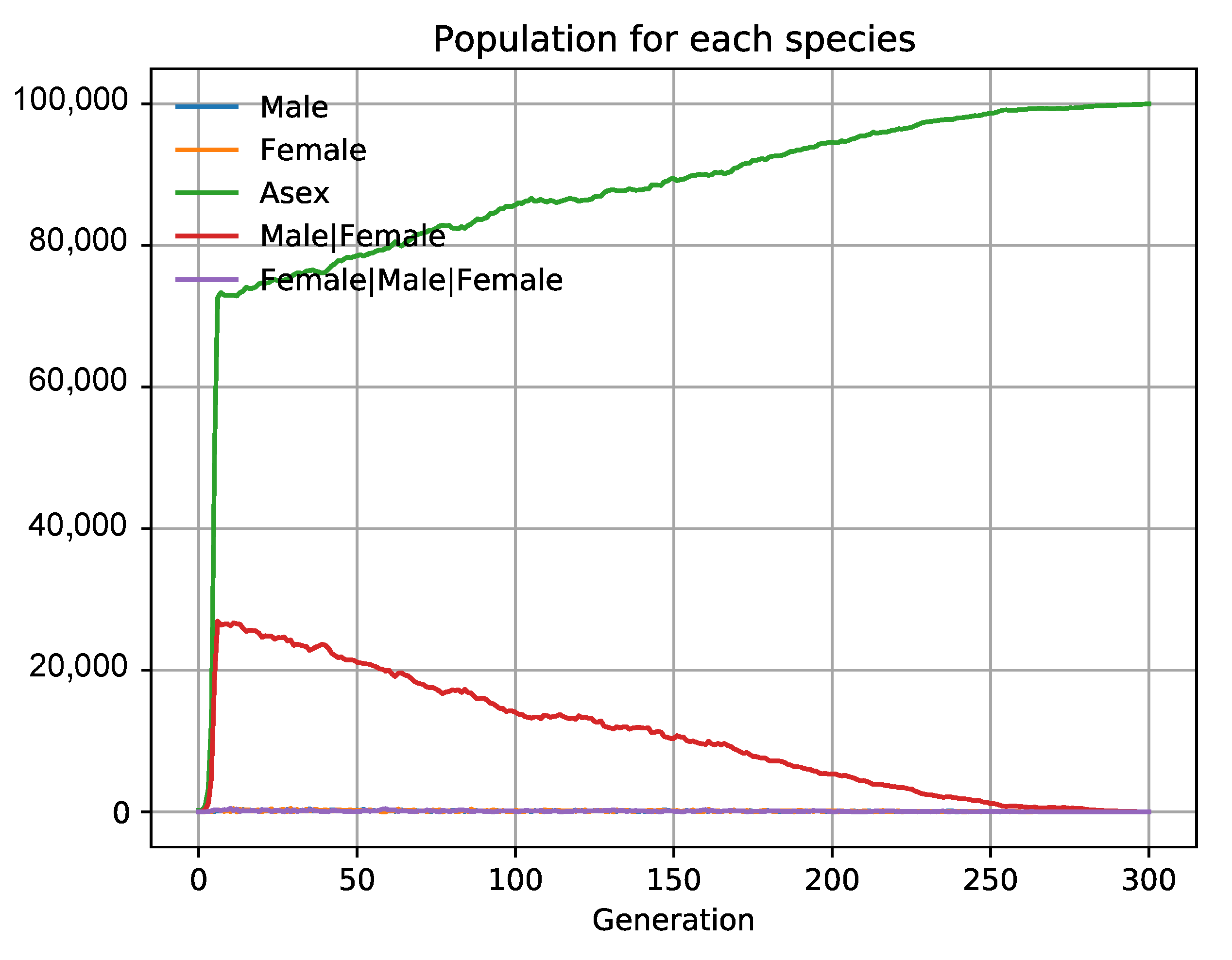 Biology 10 01147 g008 Biology 10 01147 g008