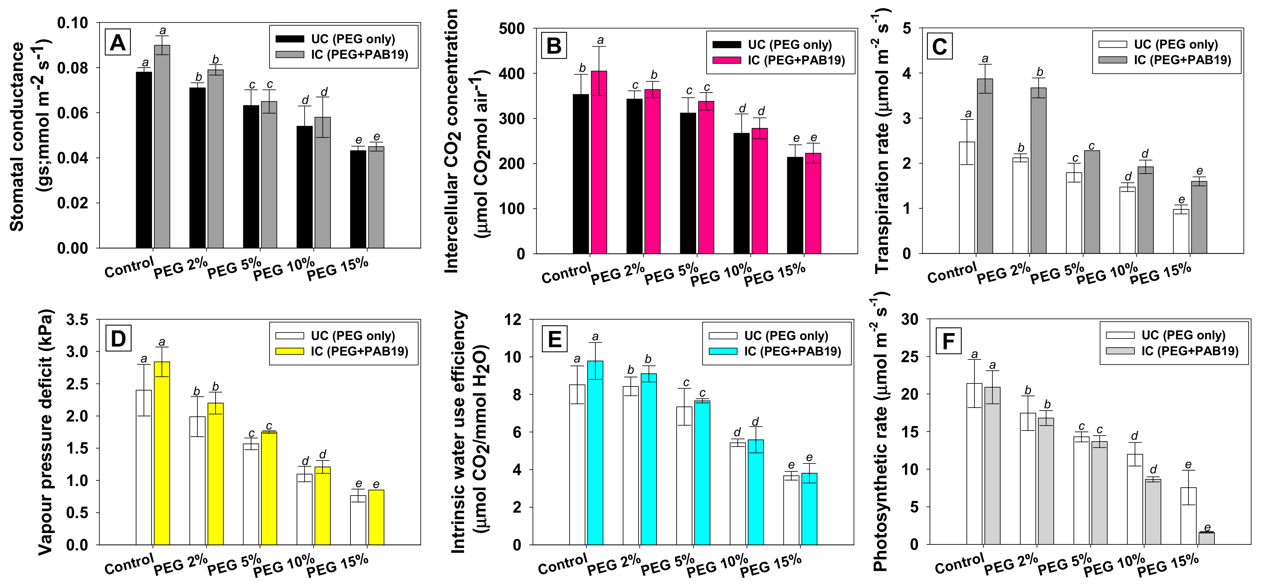 Biology 10 01149 g008