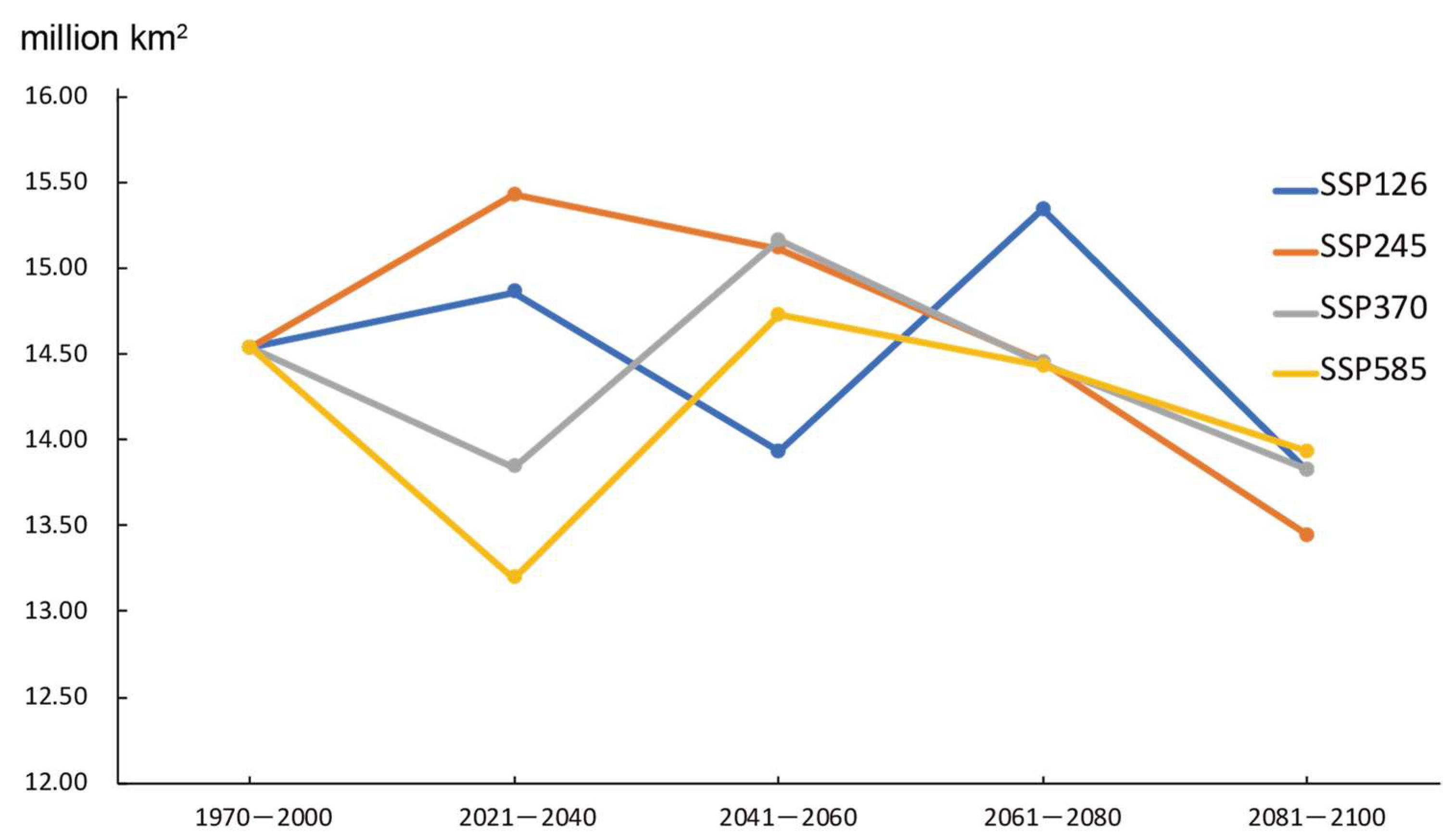 Biology 10 01150 g006 Biology 10 01150 g006