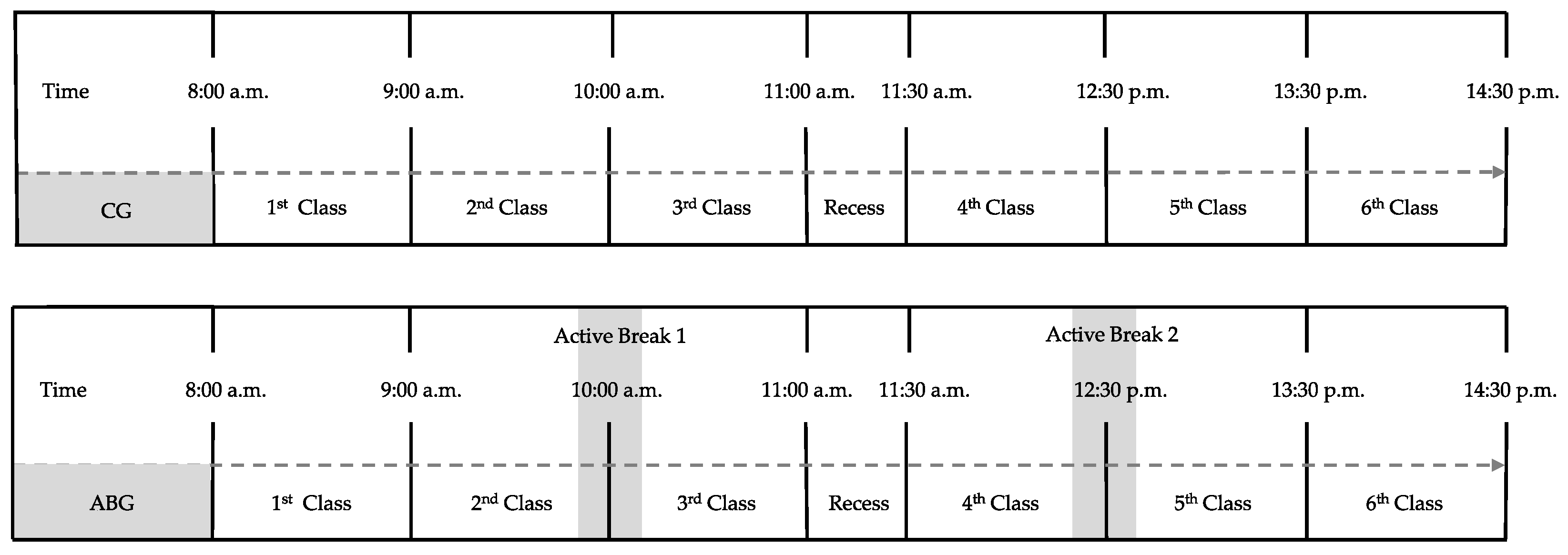 Biology 10 01151 g001