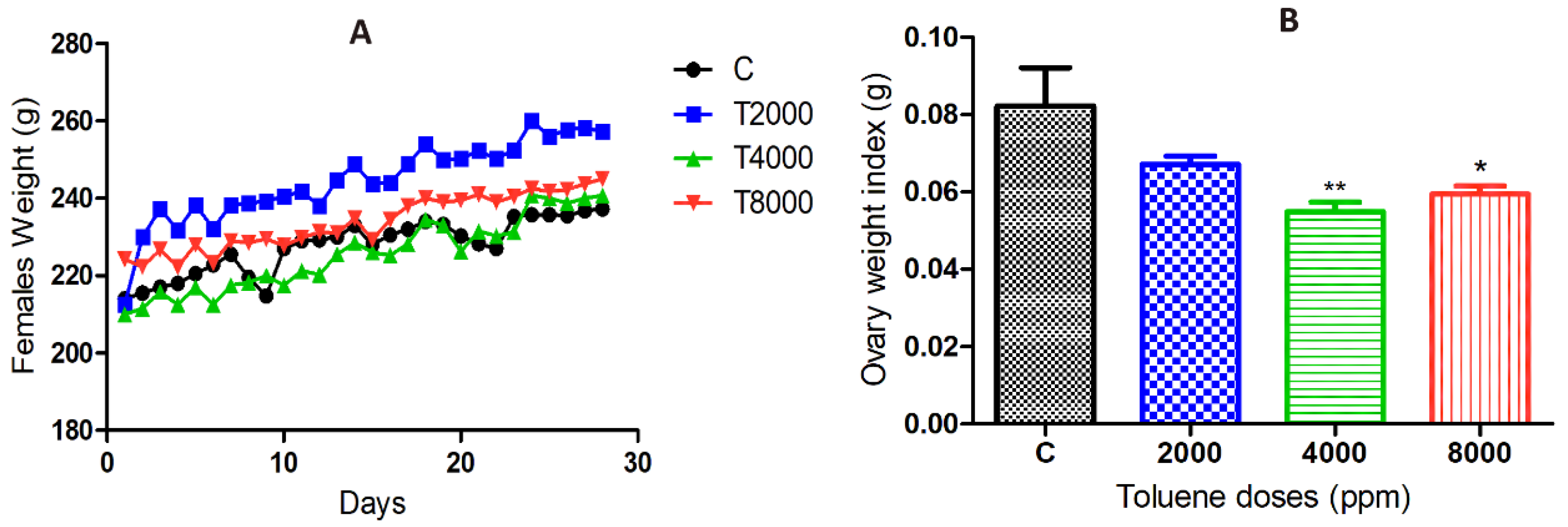 Biology 10 01153 g001 Biology 10 01153 g001