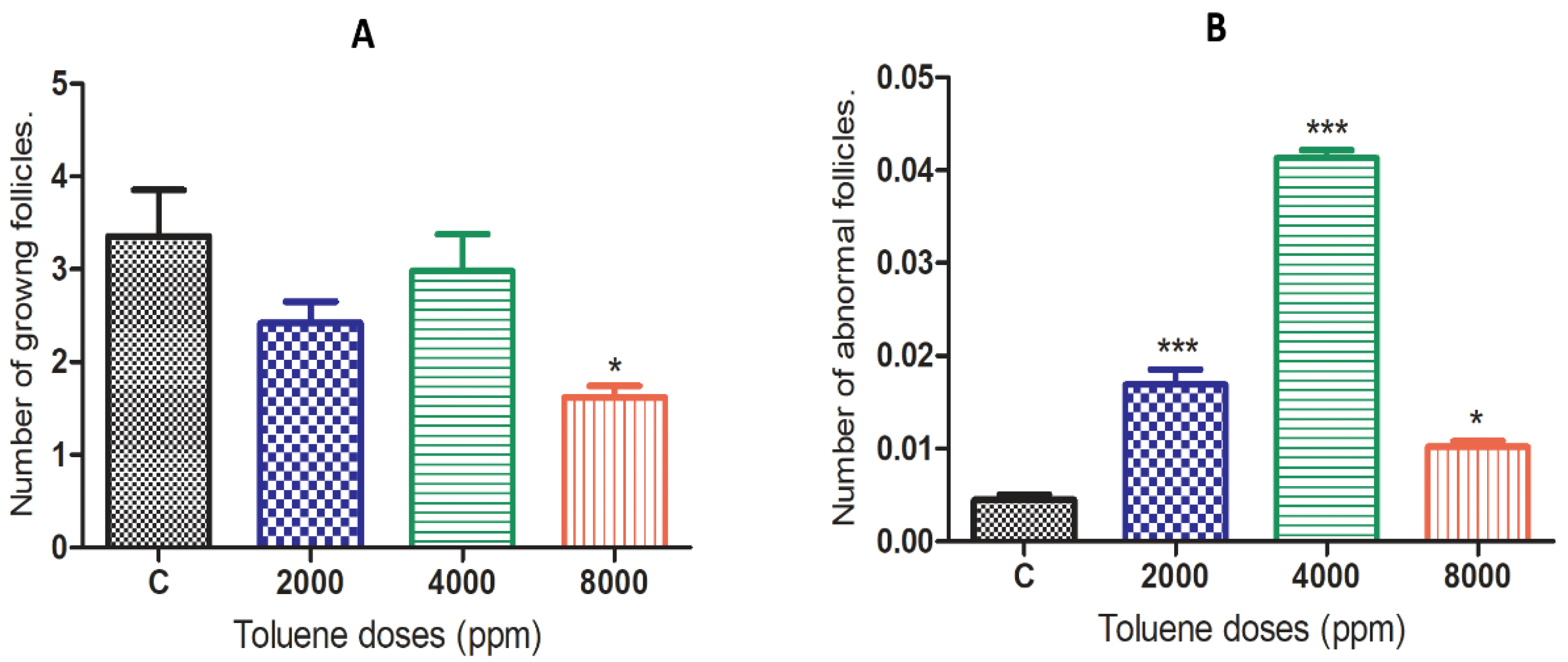 Biology 10 01153 g002 Biology 10 01153 g002