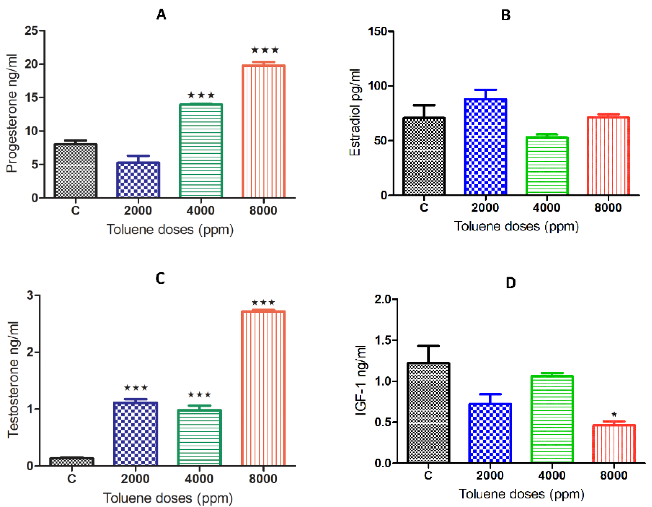 Biology 10 01153 g003 Biology 10 01153 g003