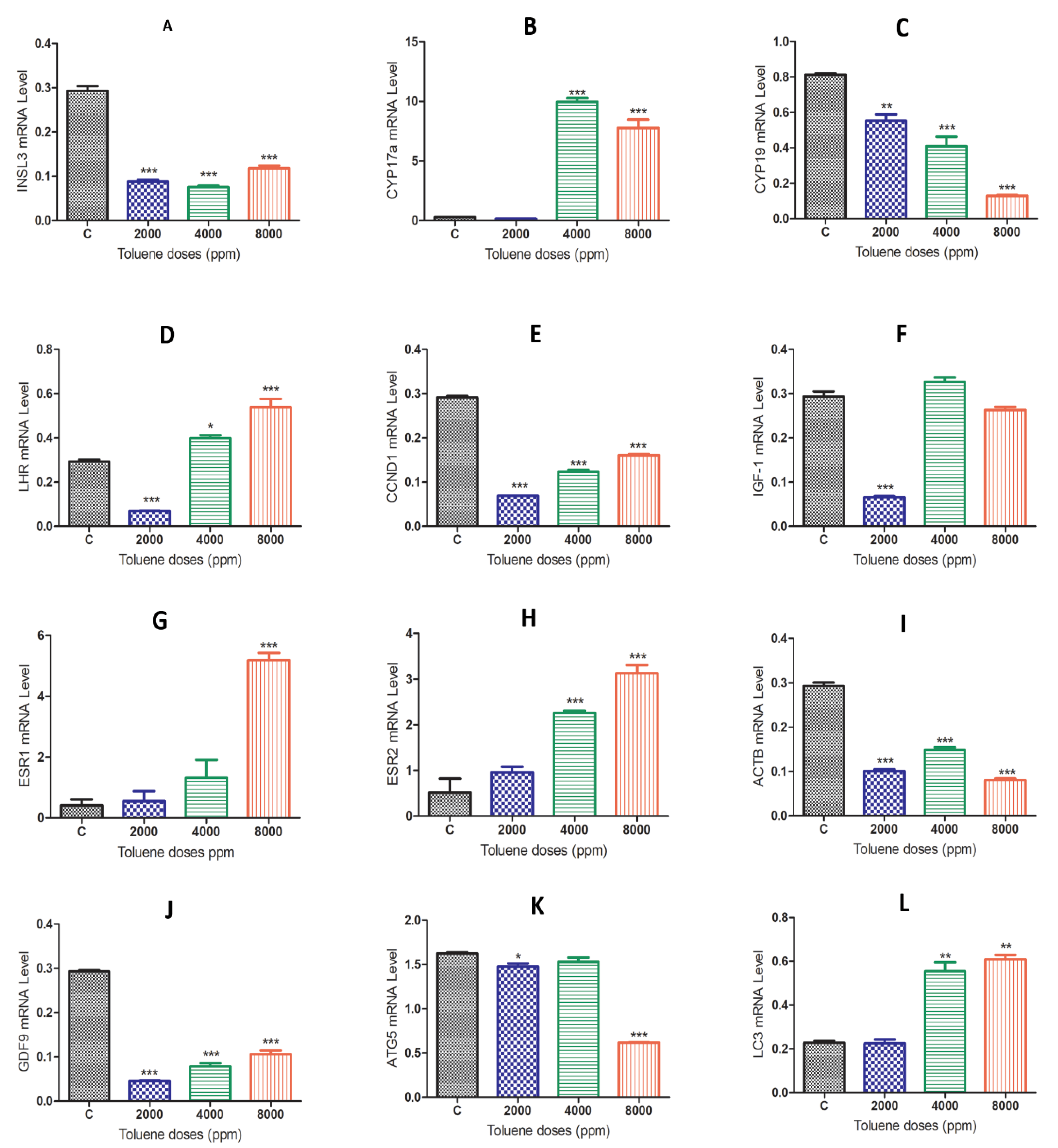Biology 10 01153 g004 Biology 10 01153 g004