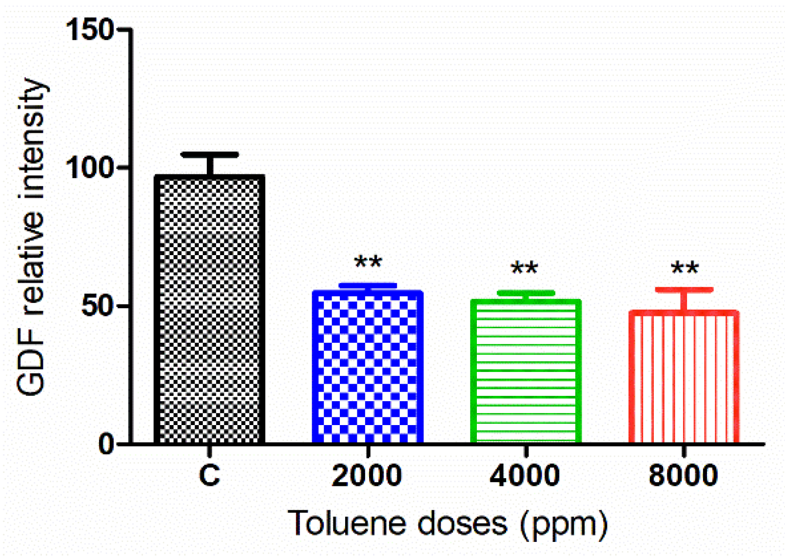 Biology 10 01153 g006 Biology 10 01153 g006