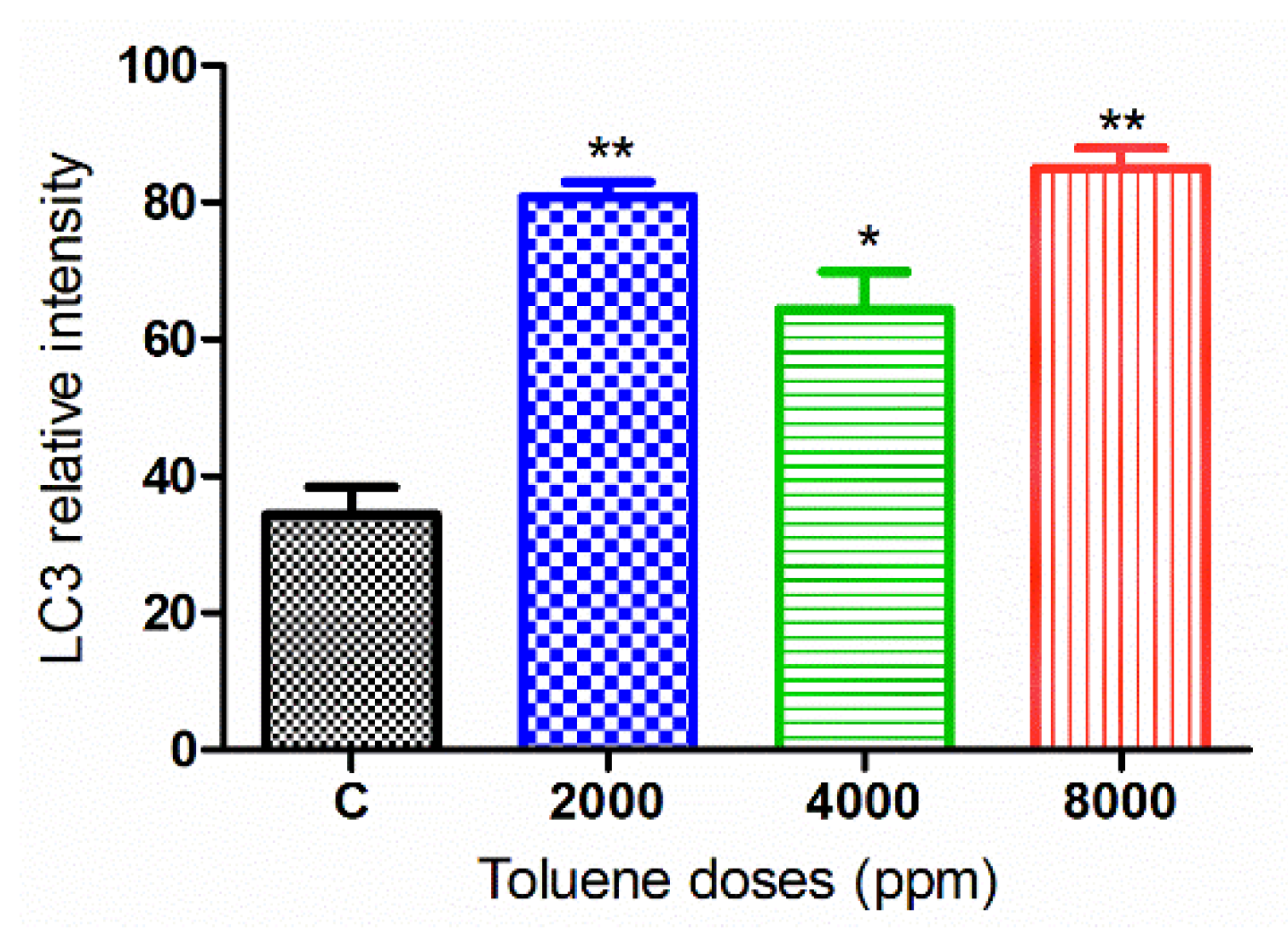 Biology 10 01153 g008 Biology 10 01153 g008