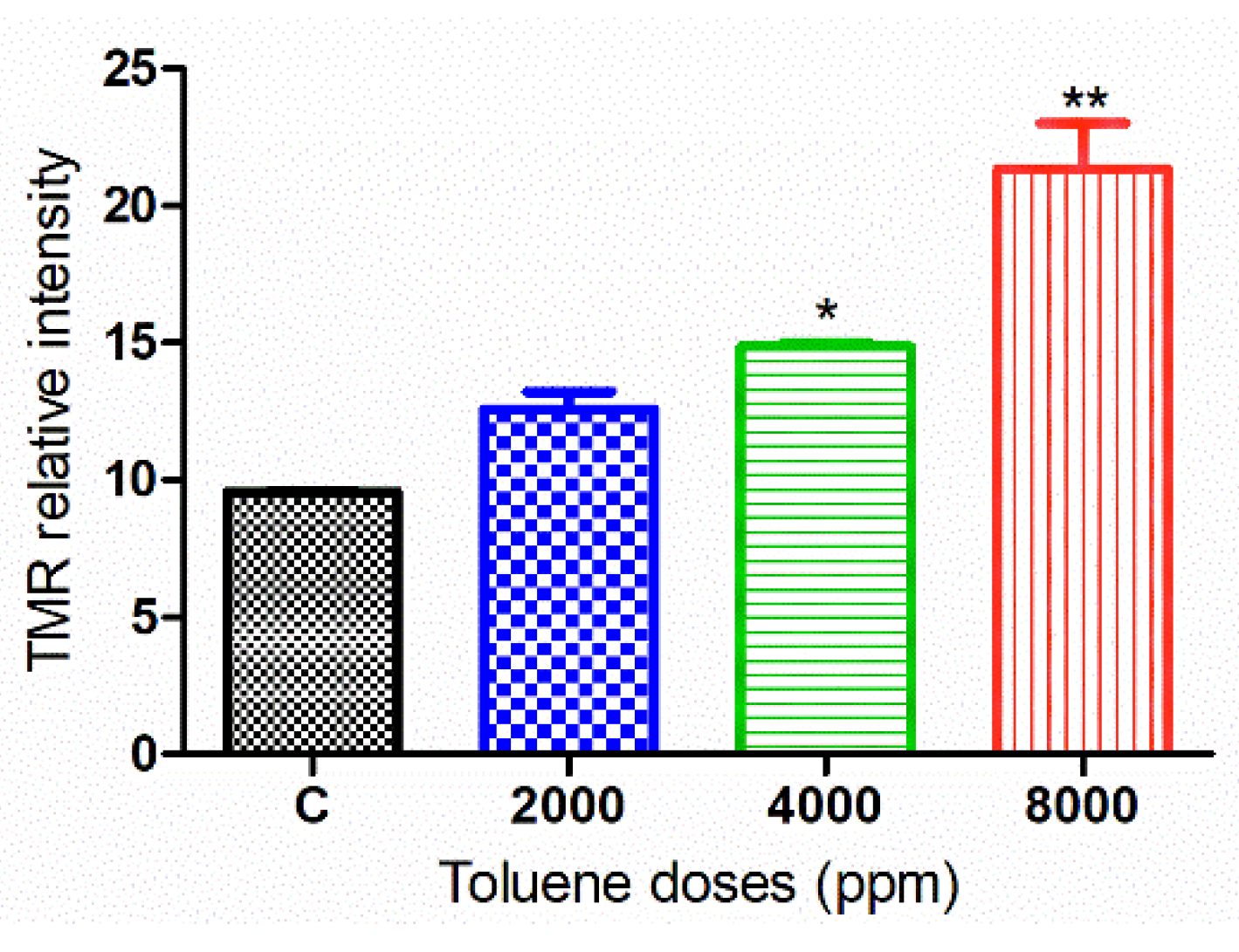 Biology 10 01153 g010 Biology 10 01153 g010