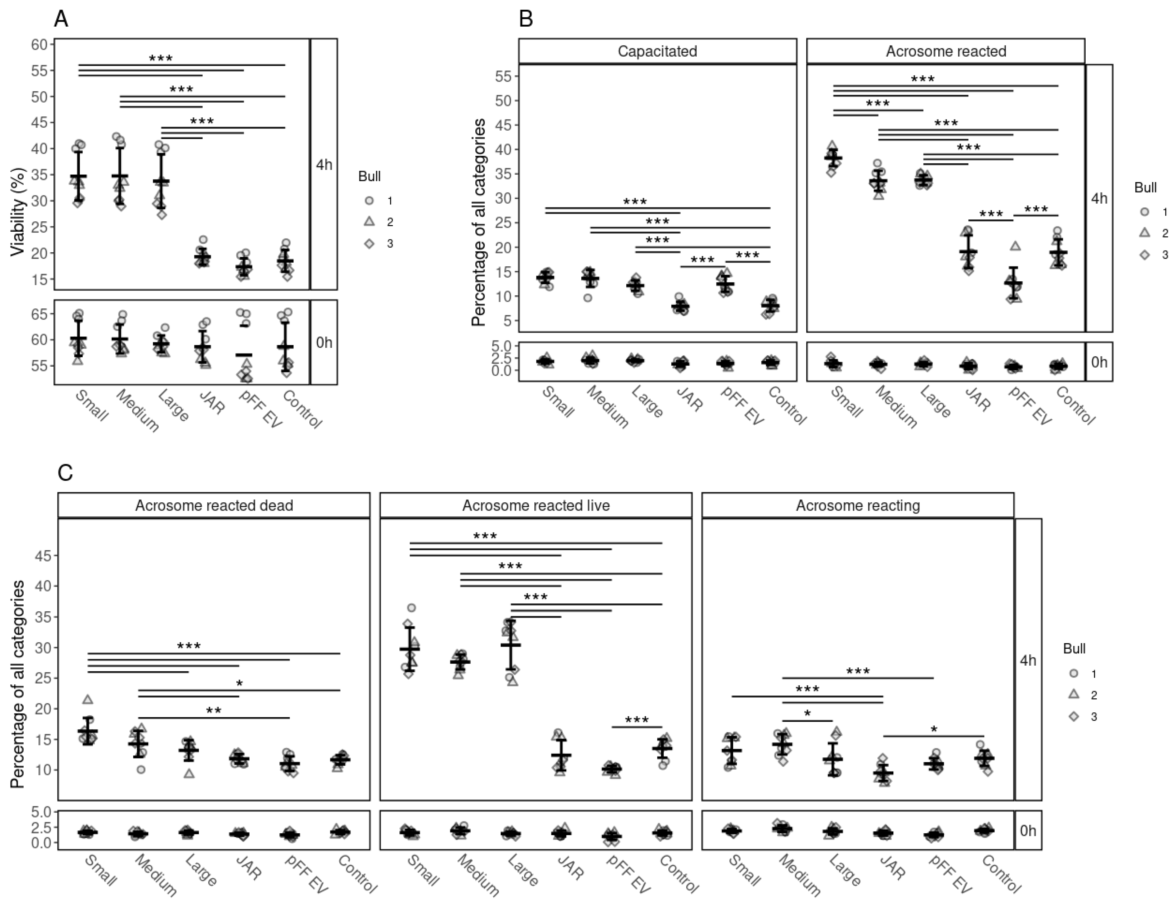 Biology 10 01154 g004 Biology 10 01154 g004