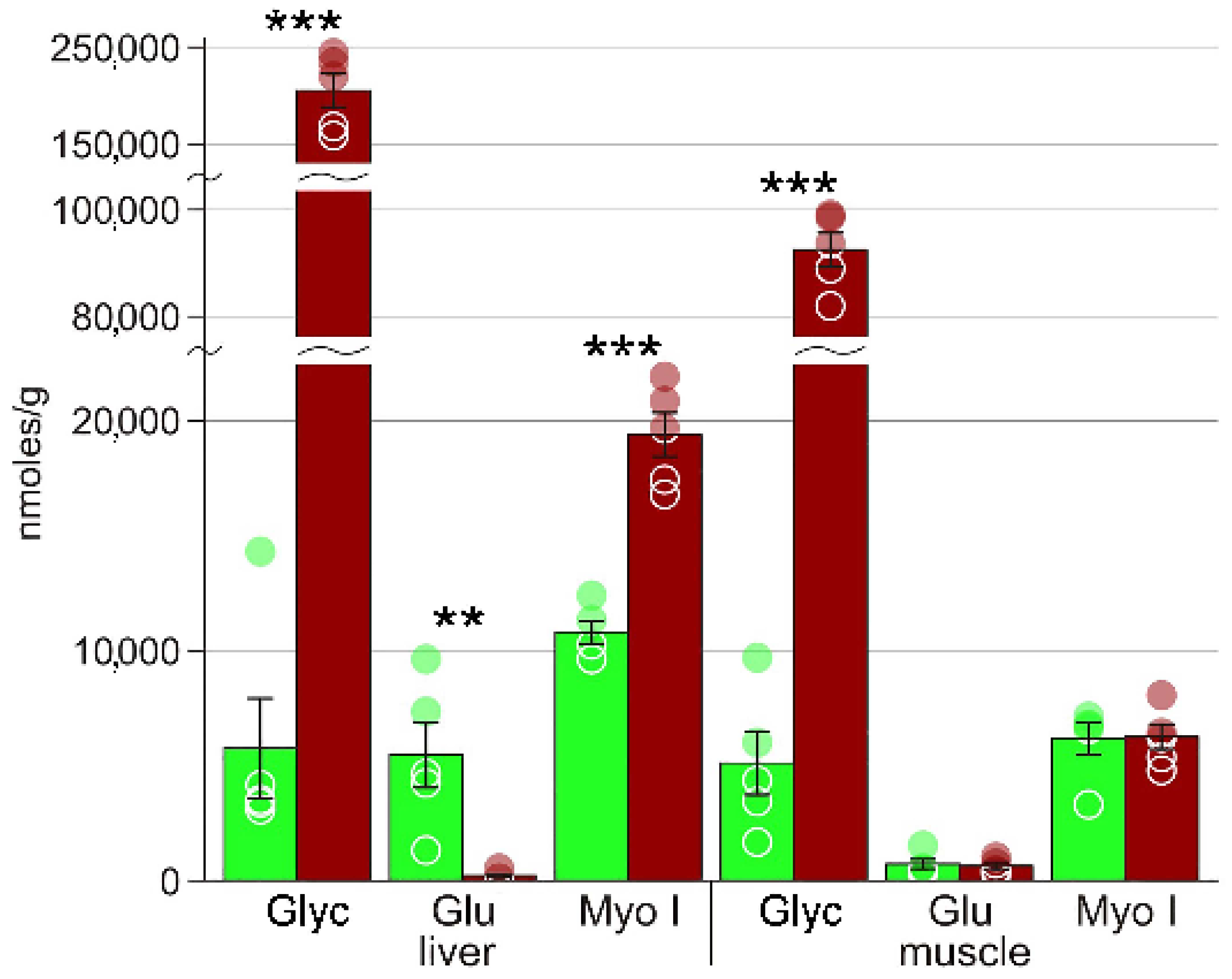 Biology 10 01172 g003