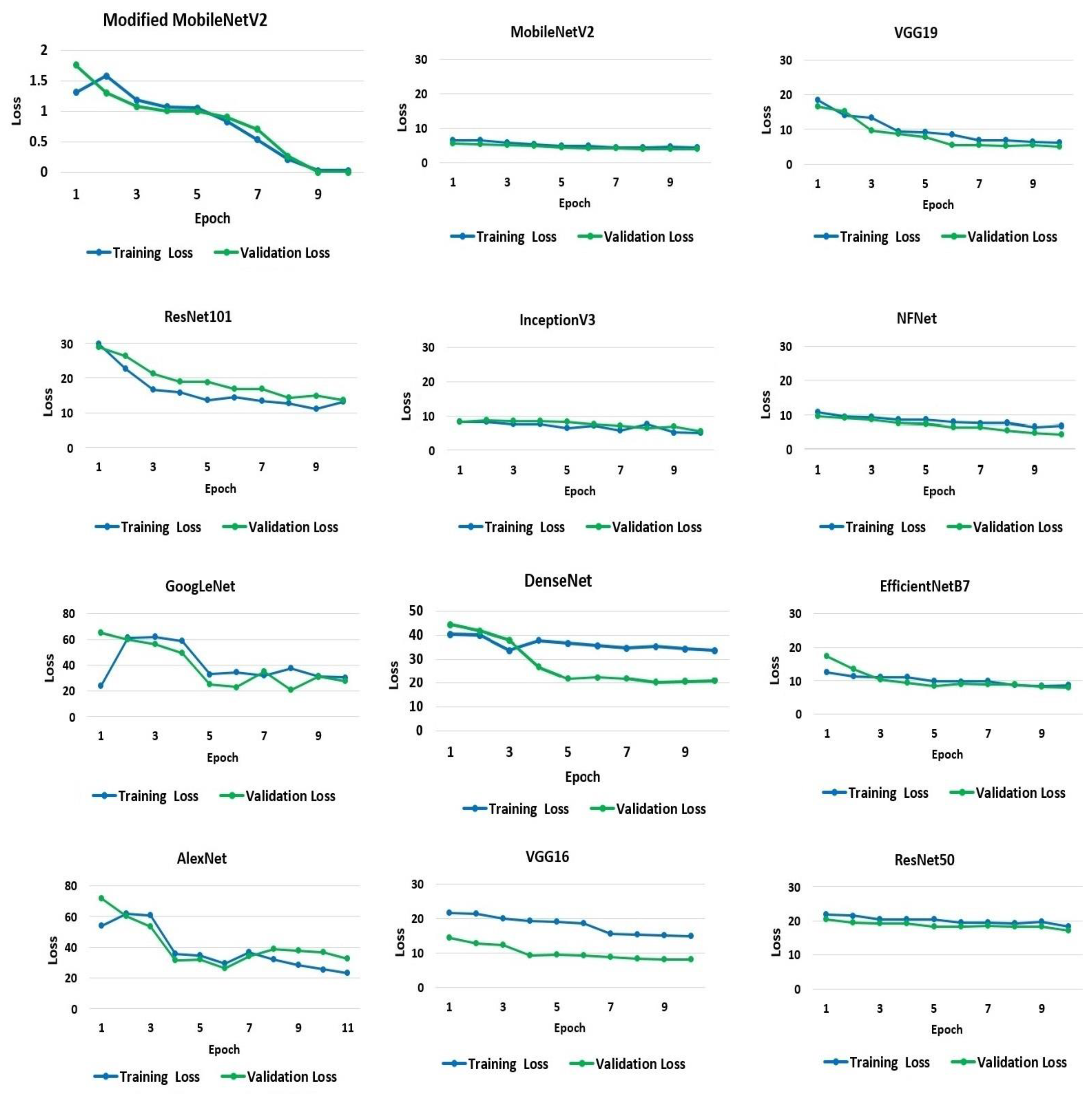 Biology 10 01174 g005