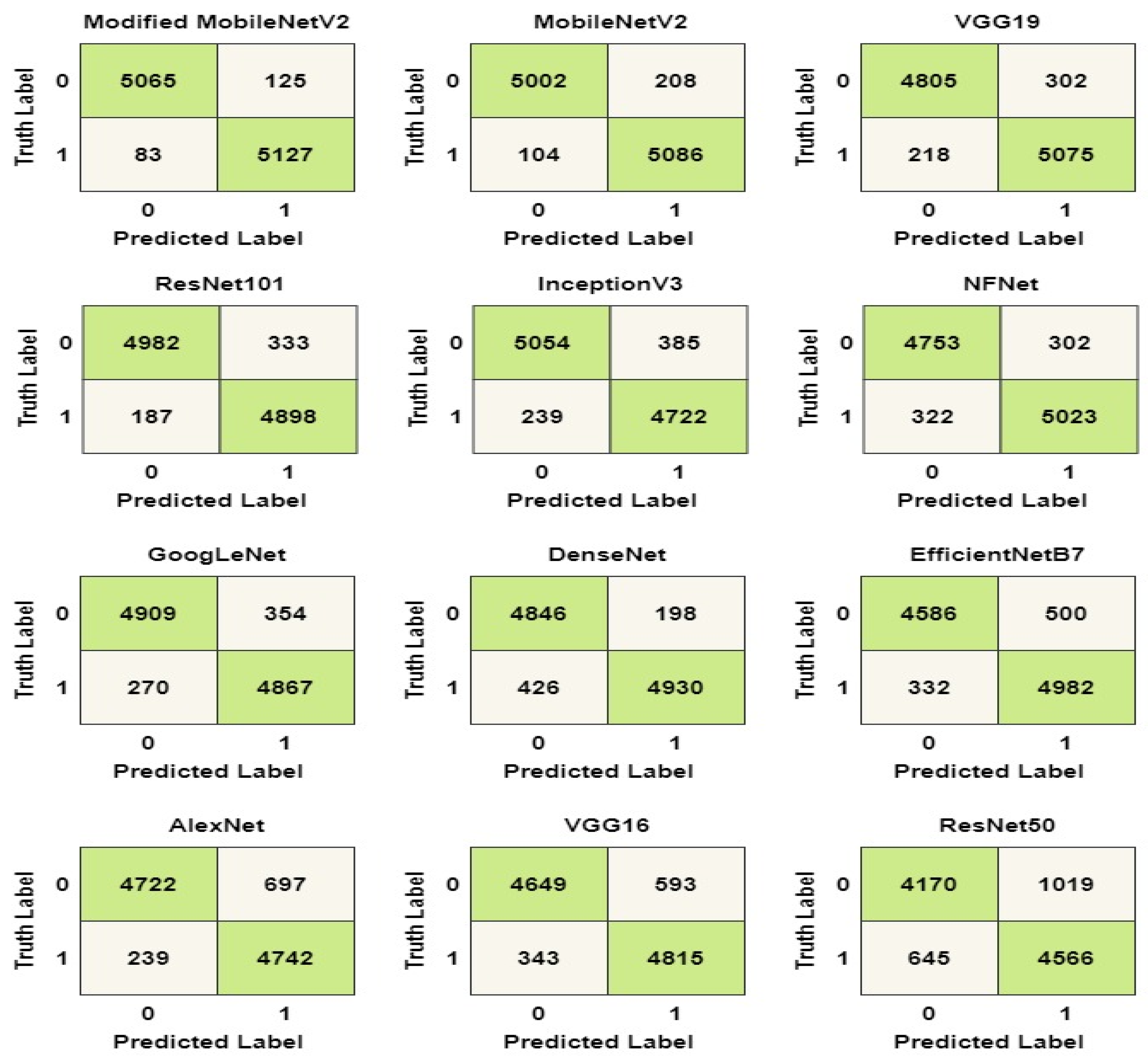 Biology 10 01174 g006