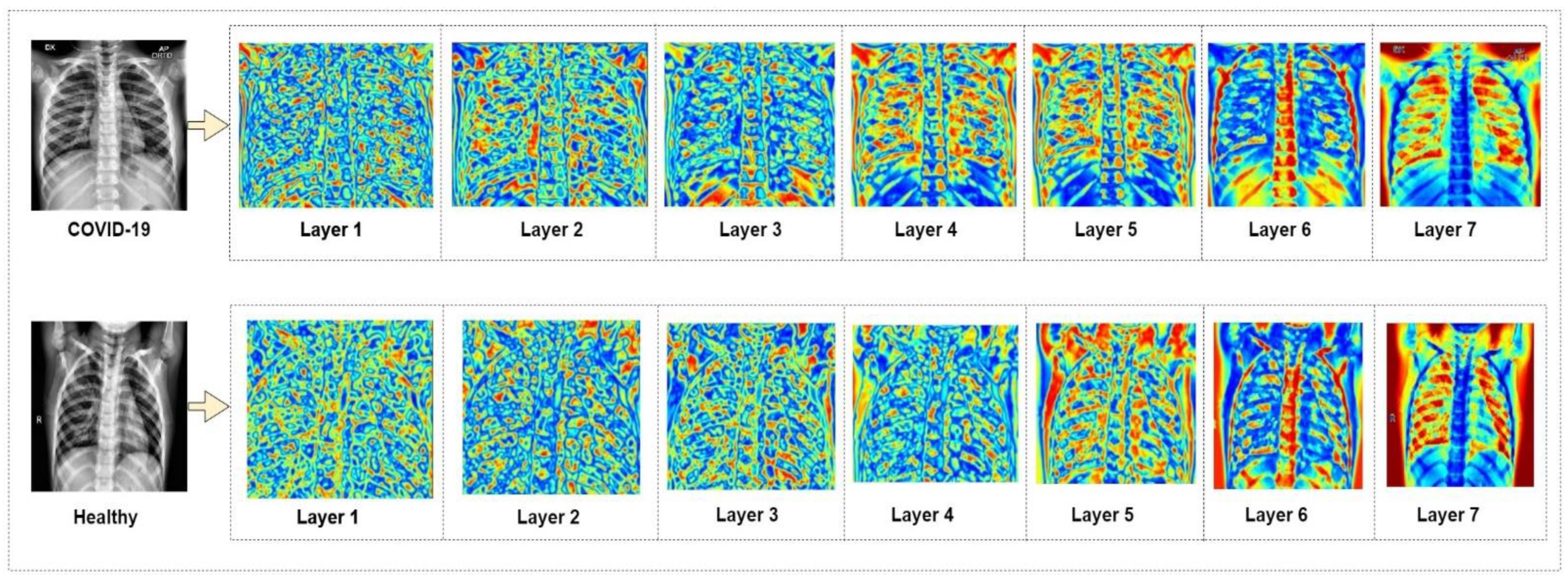 Biology 10 01174 g007