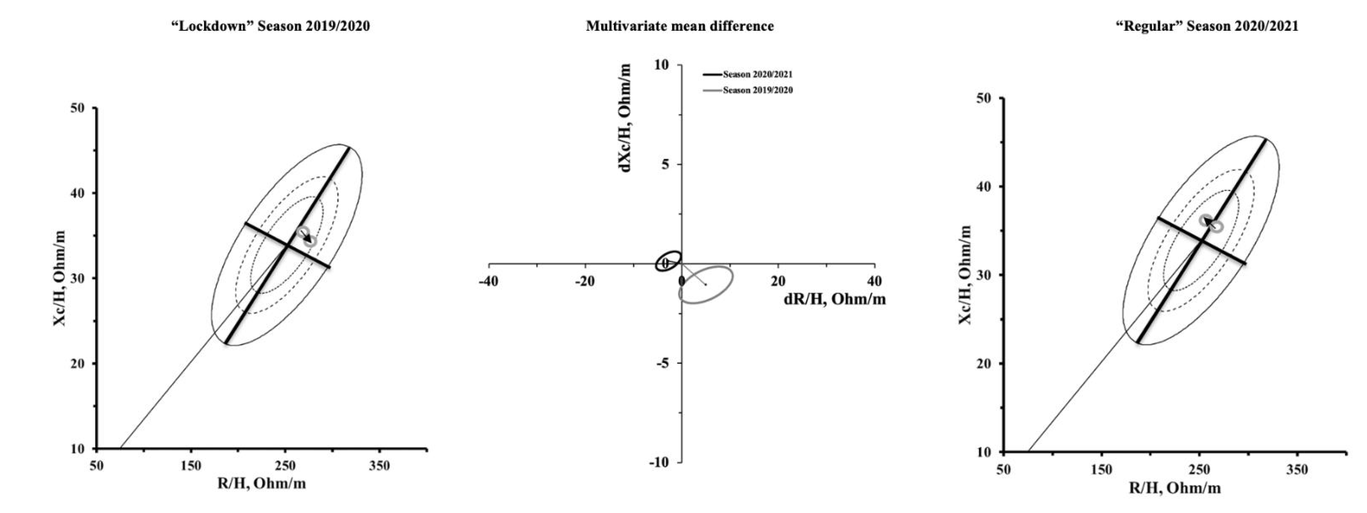 Biology 10 01175 g002