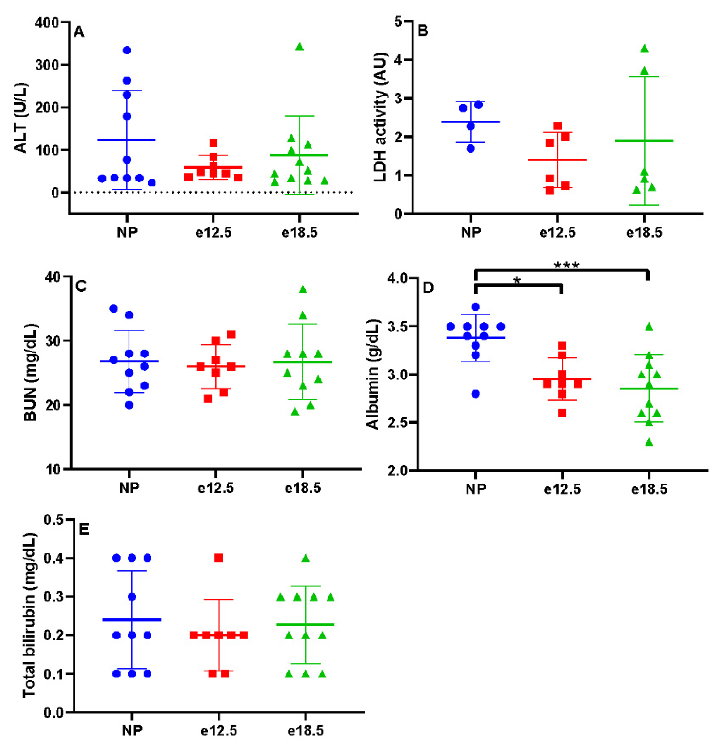 Biology 10 01179 g001