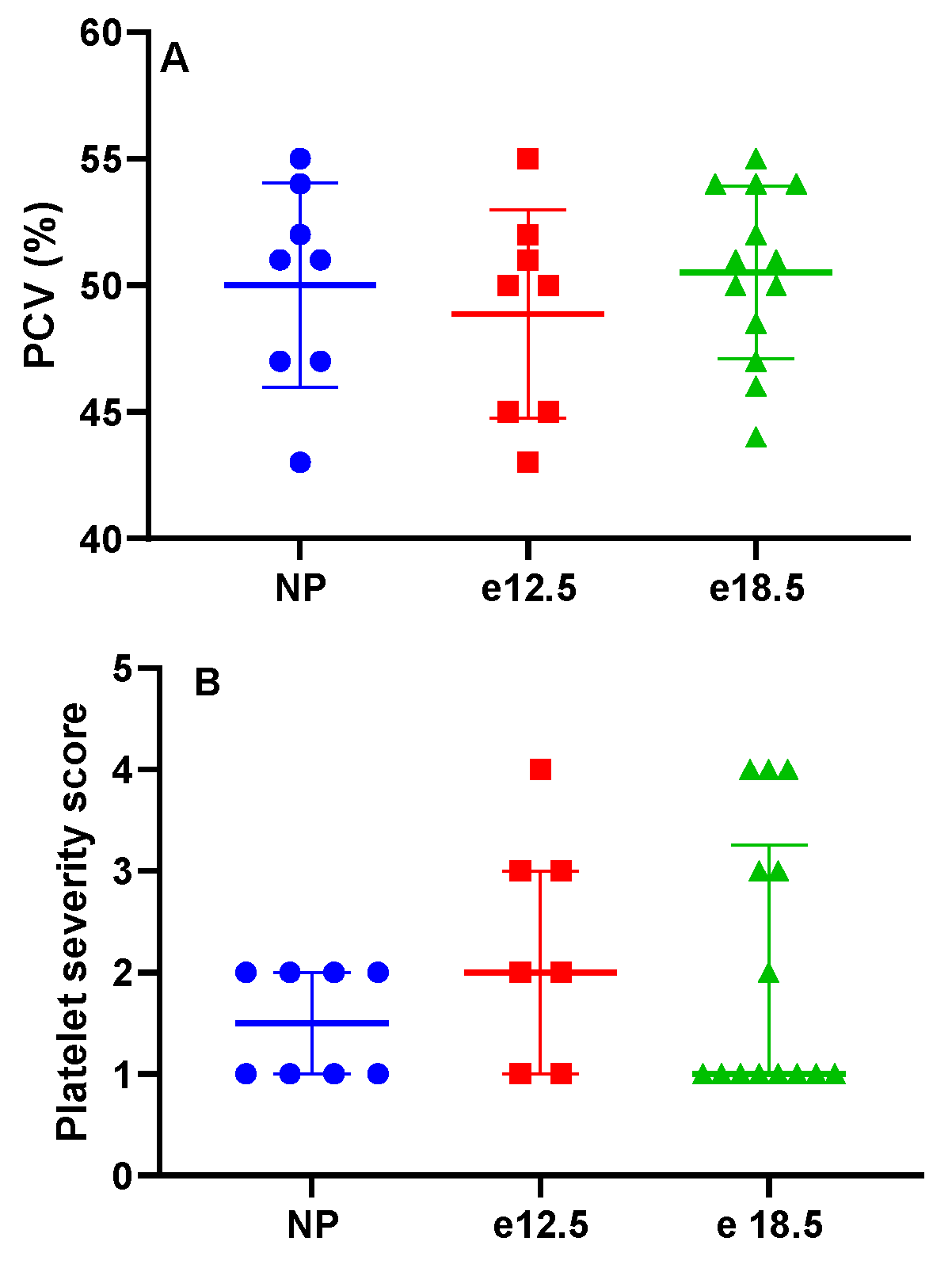 Biology 10 01179 g002