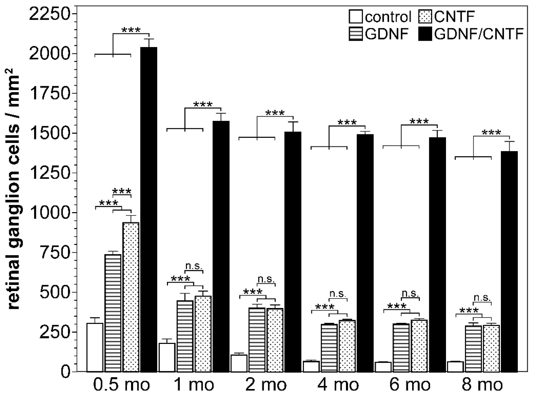 Biology 10 01181 g002 Biology 10 01181 g002
