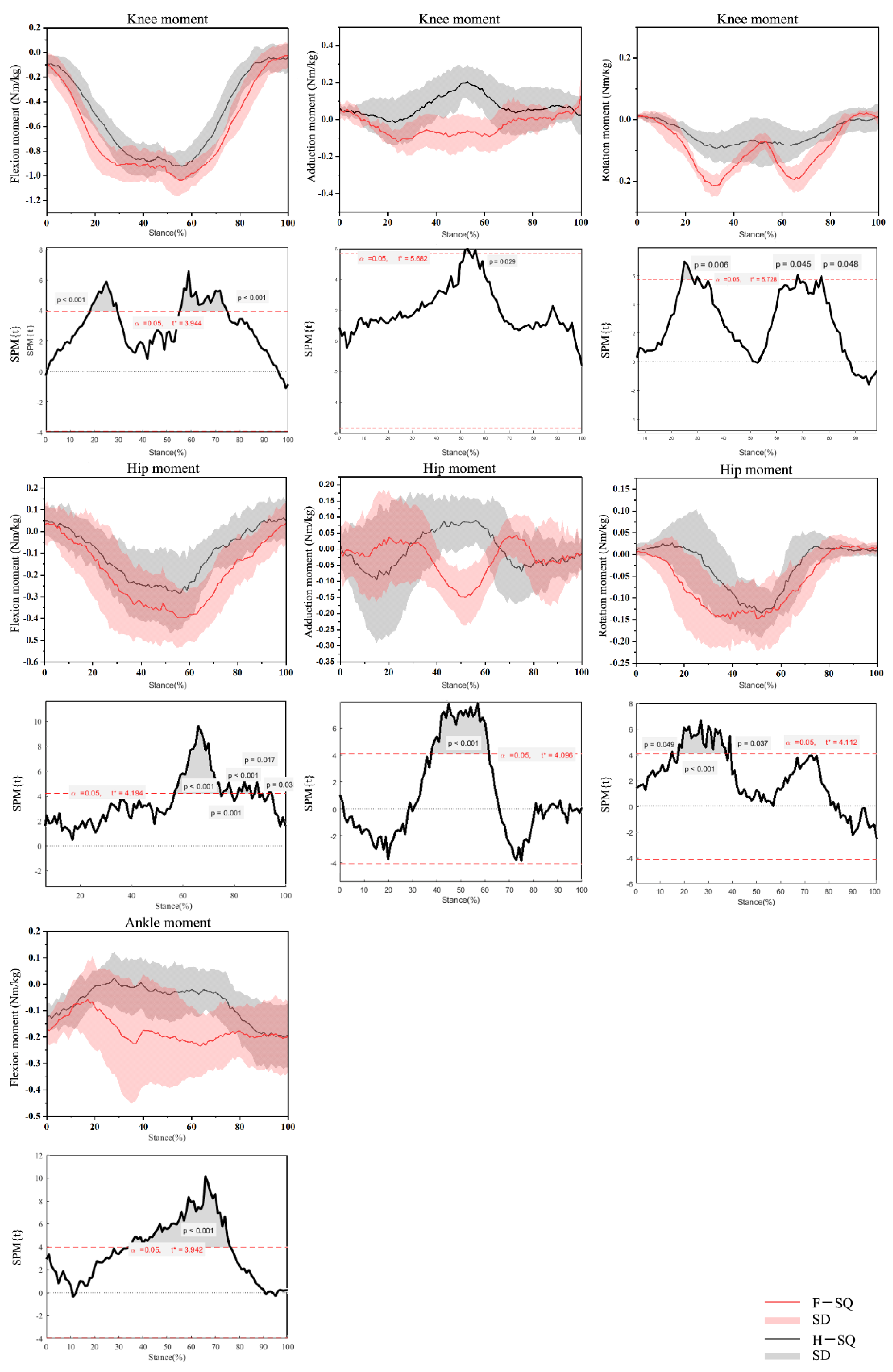 Biology 10 01184 g003