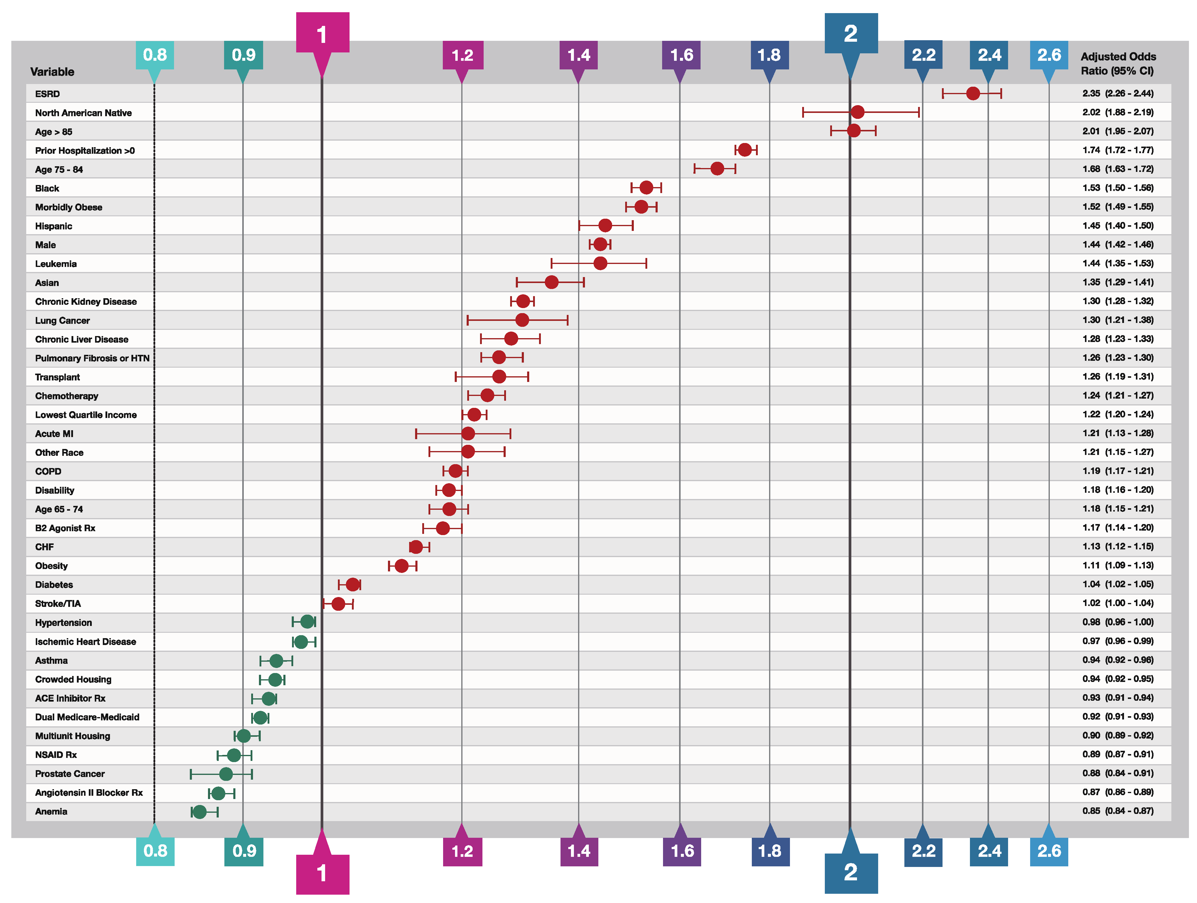 Biology 10 01185 g001