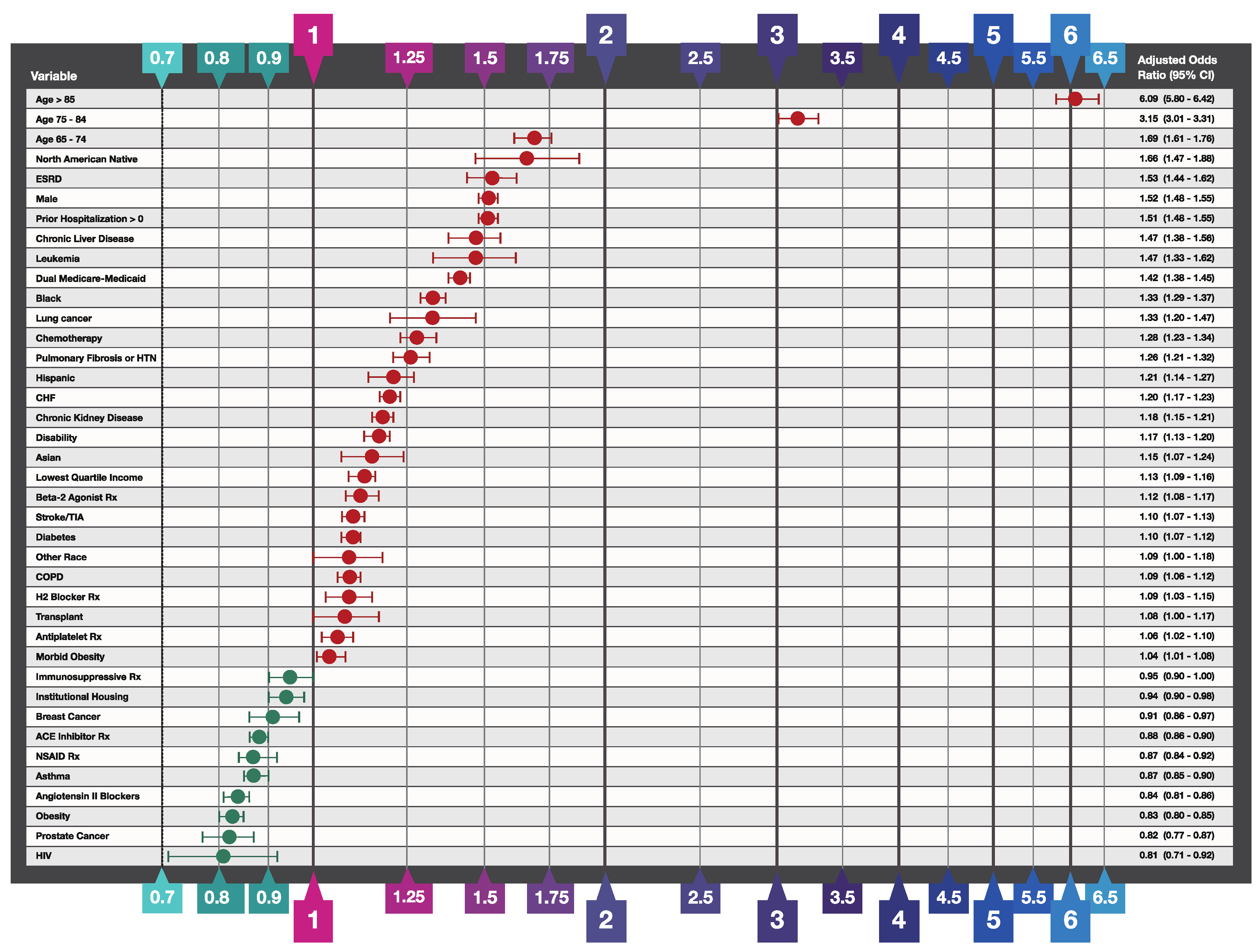 Biology 10 01185 g002
