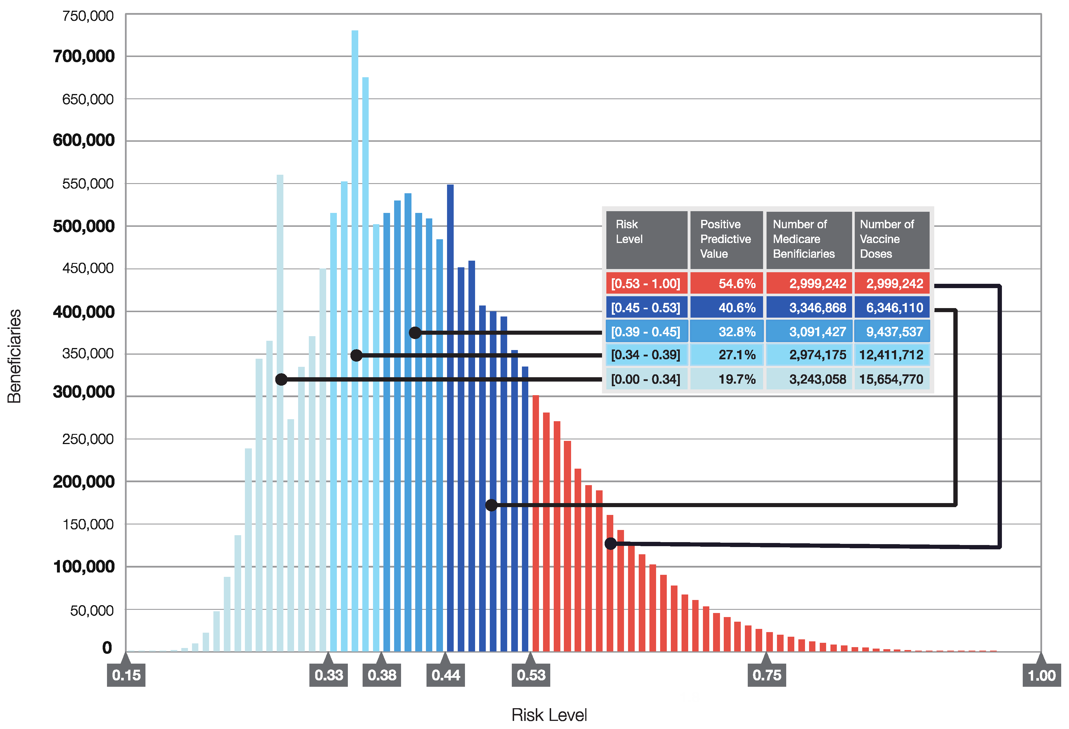Biology 10 01185 g005
